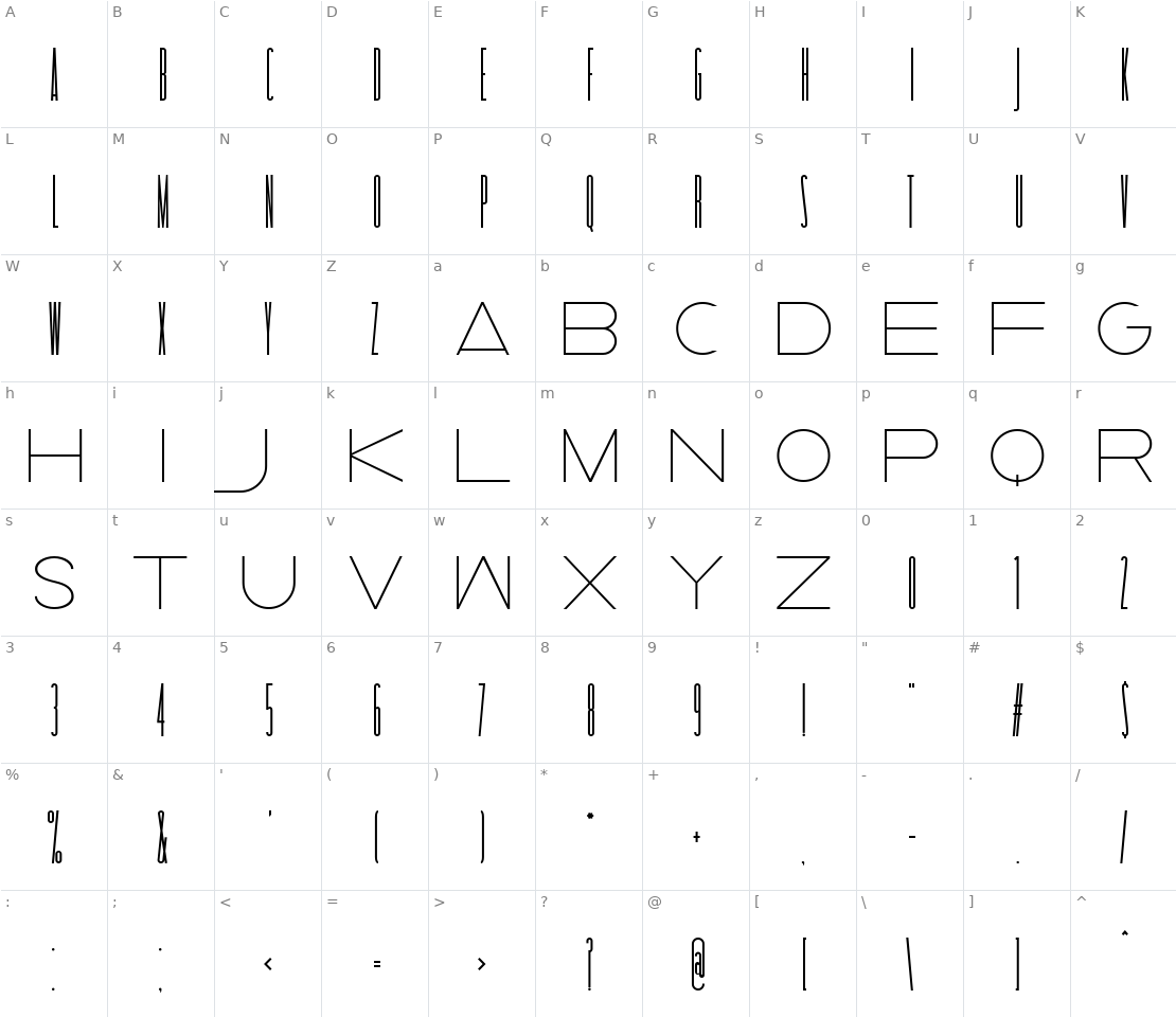 Character set for Taller Evolution