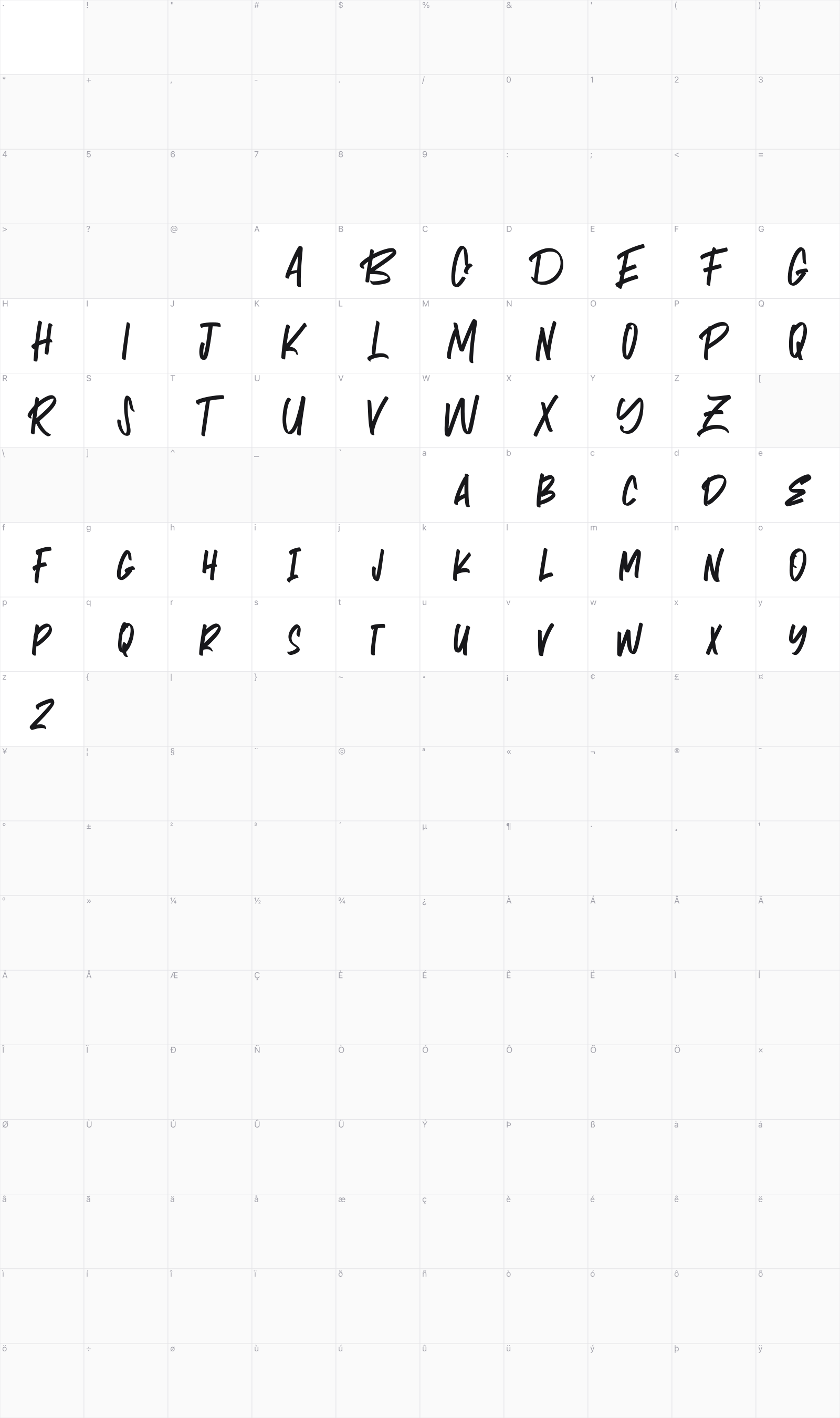 Mathernal glyph table