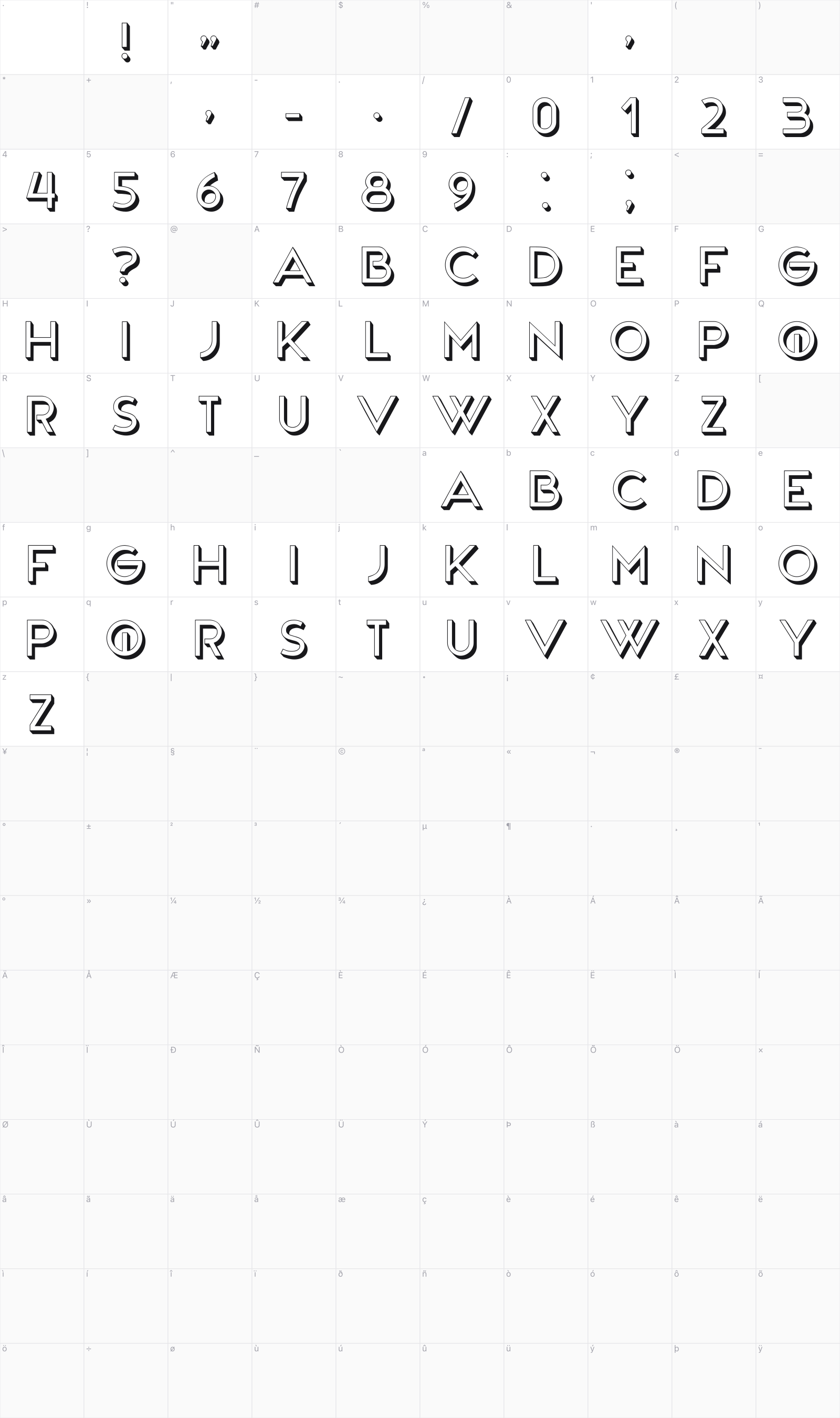 Qagcaka glyph table