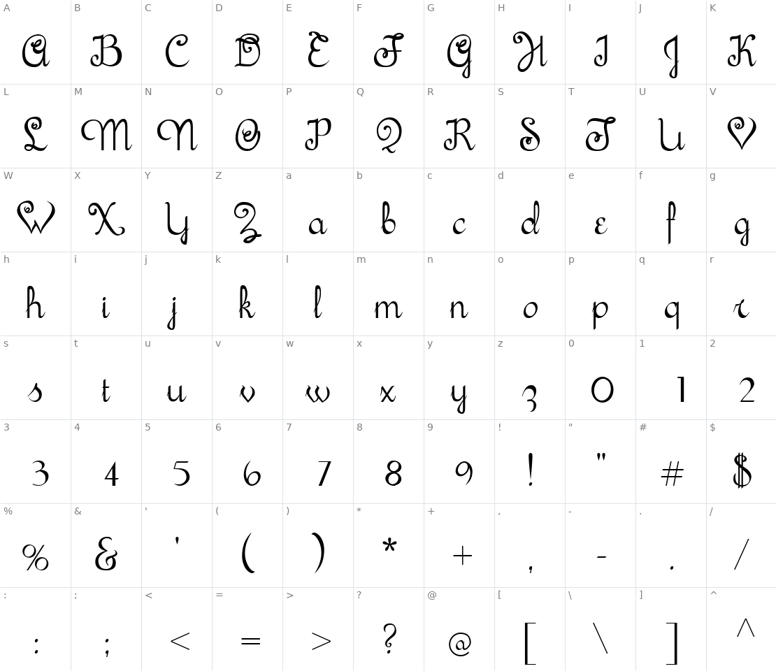 Character set for Sachiko