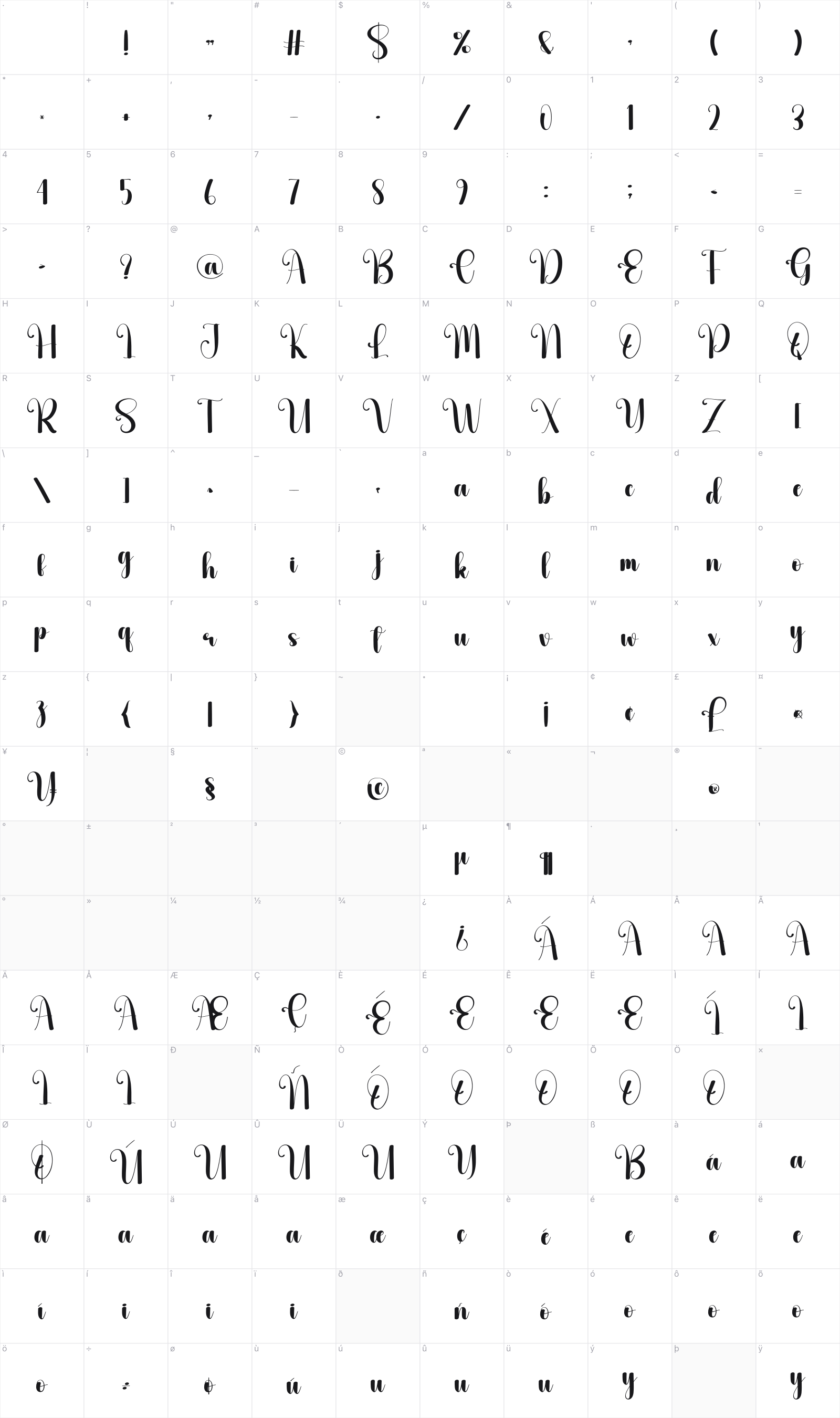 Whitered glyph table