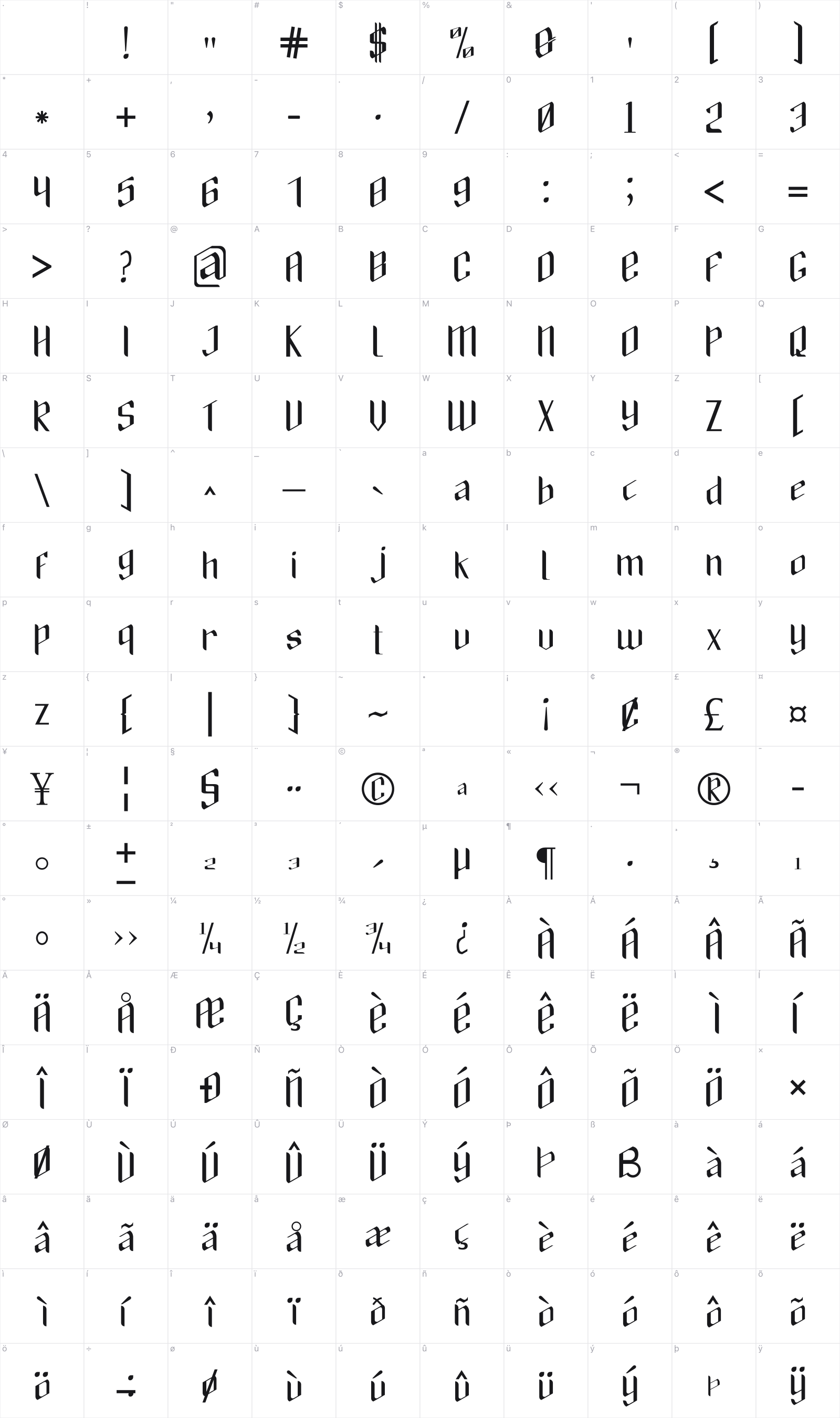 Banaspati glyph table