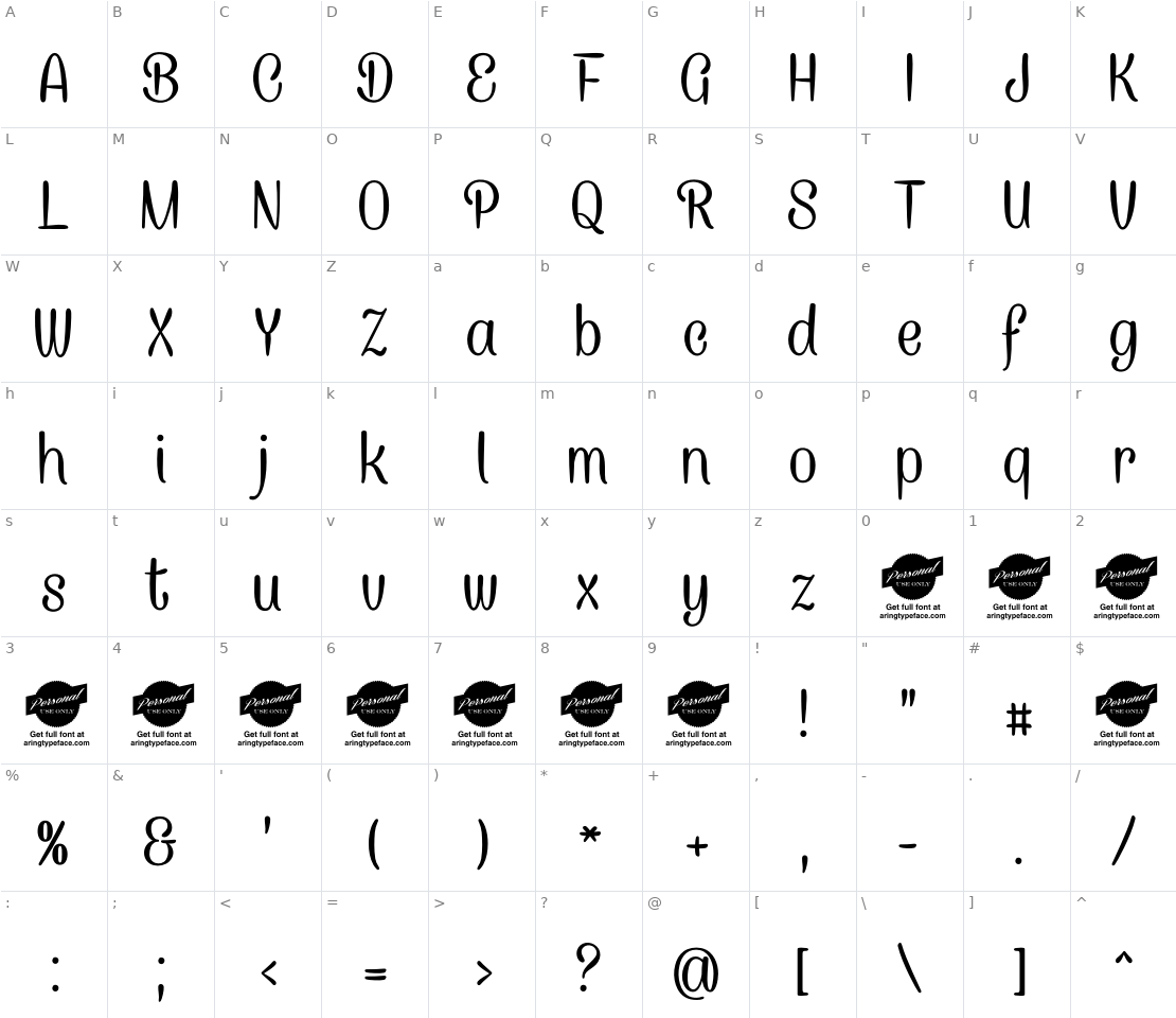 Character set for Caneletter Sans