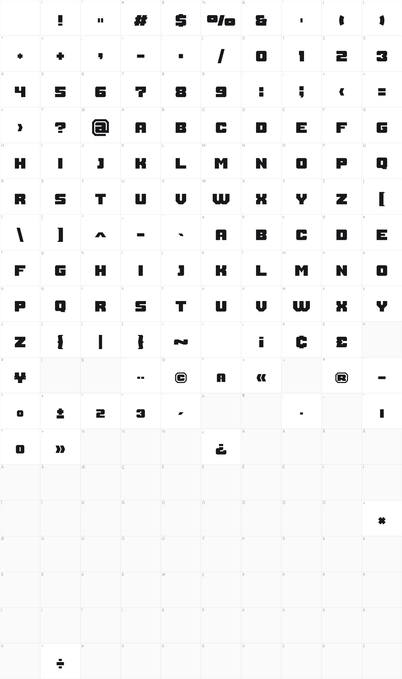 Thuner glyph table