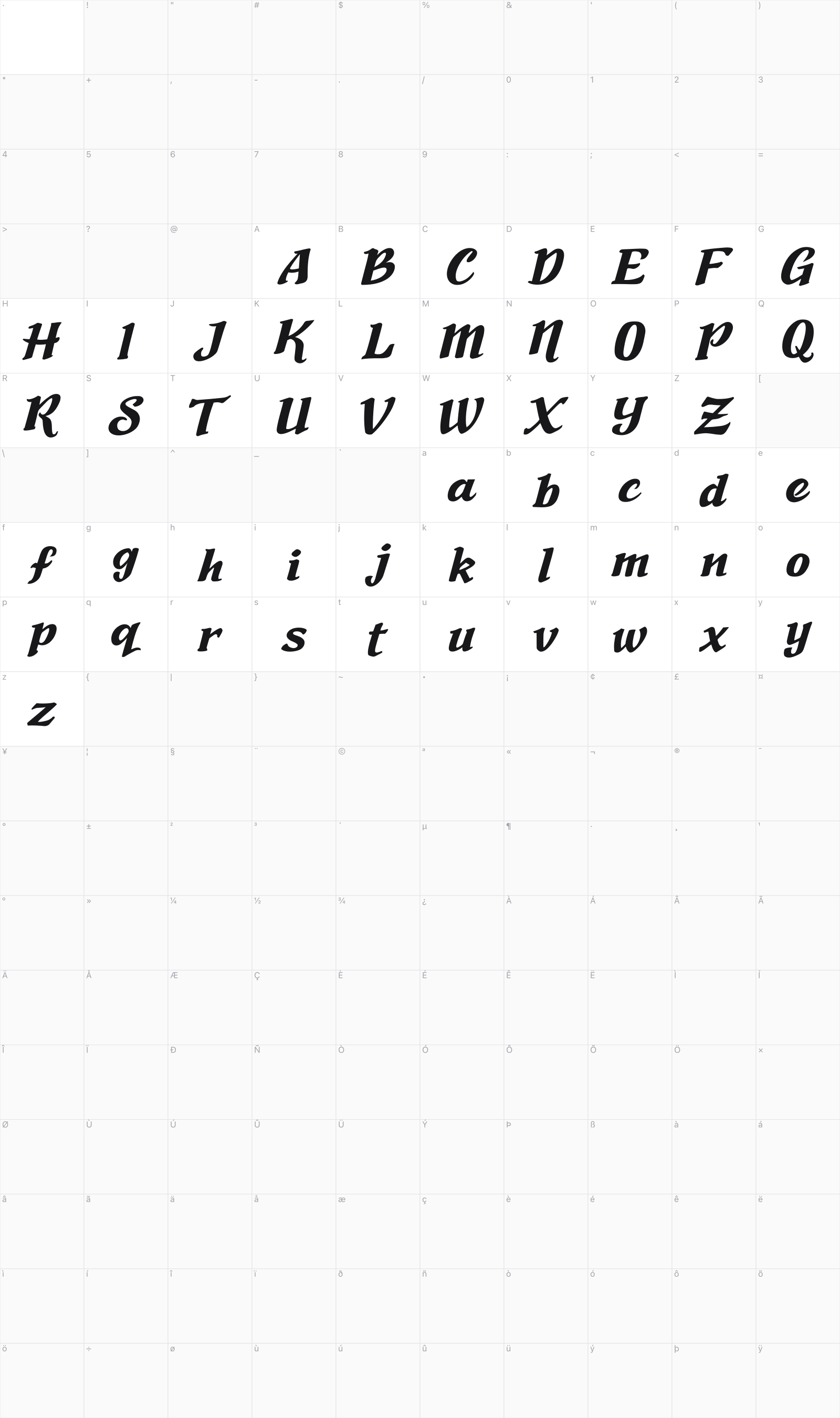 Nadia Sofia glyph table