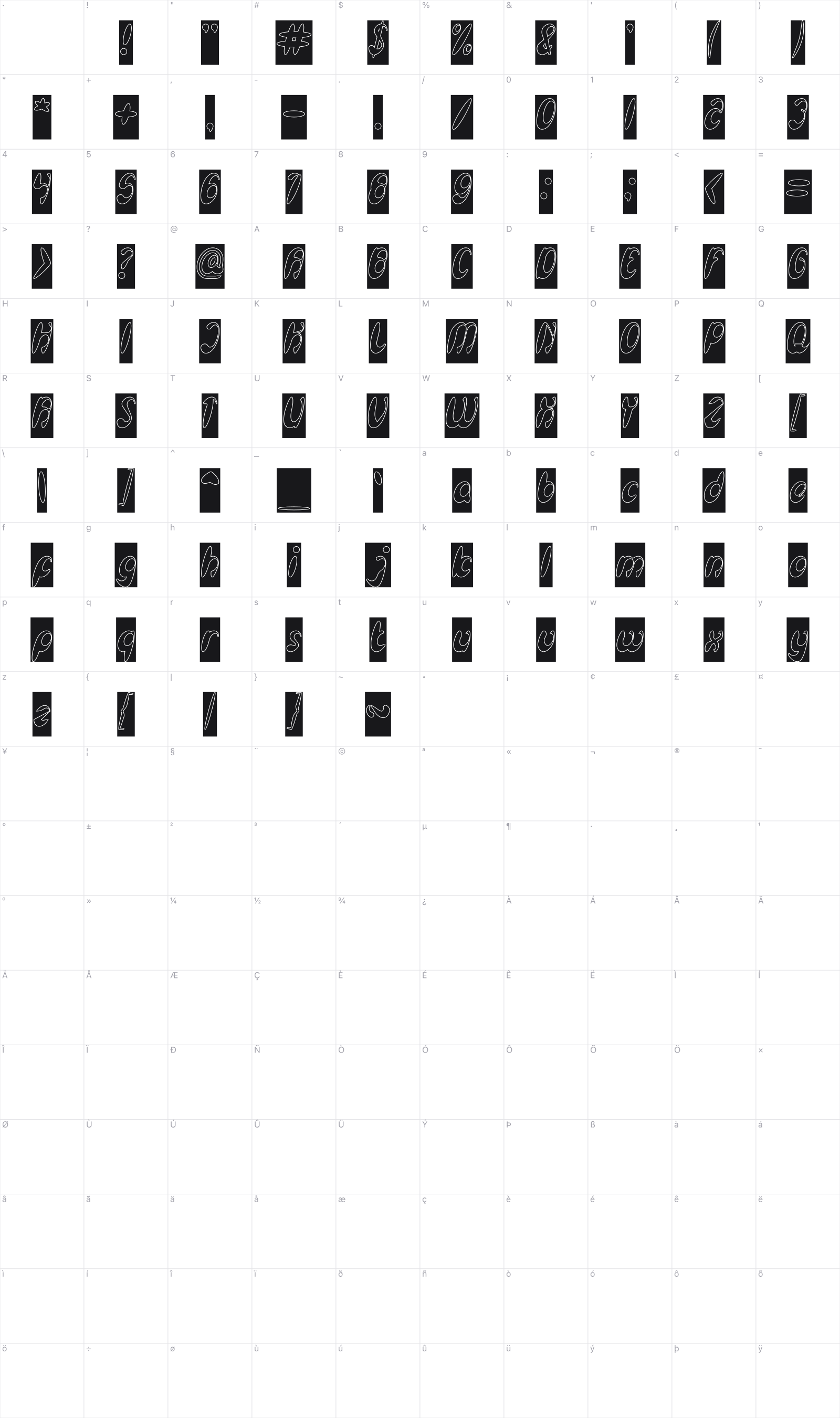 Enjoy the time glyph table