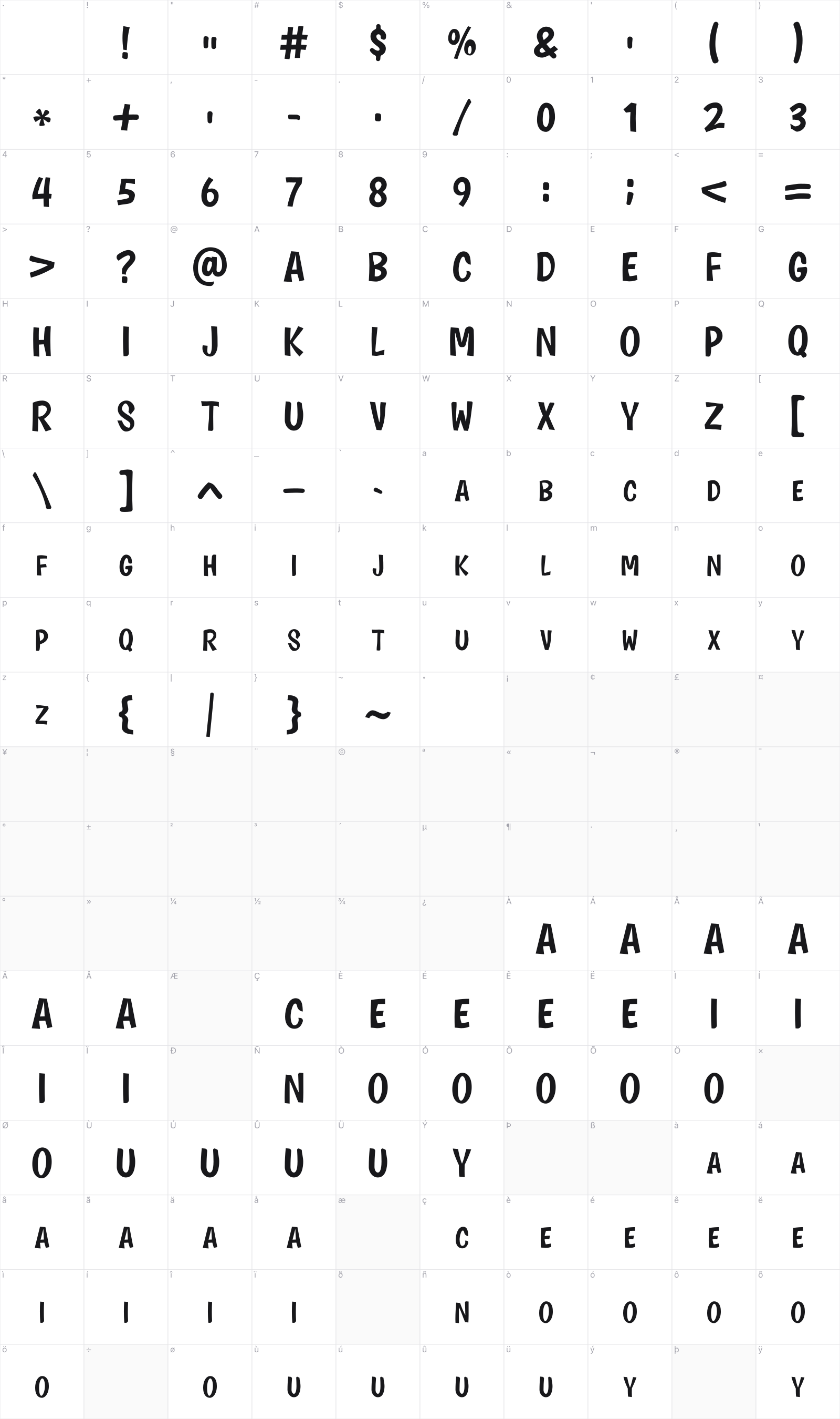 Kartoon Kids glyph table