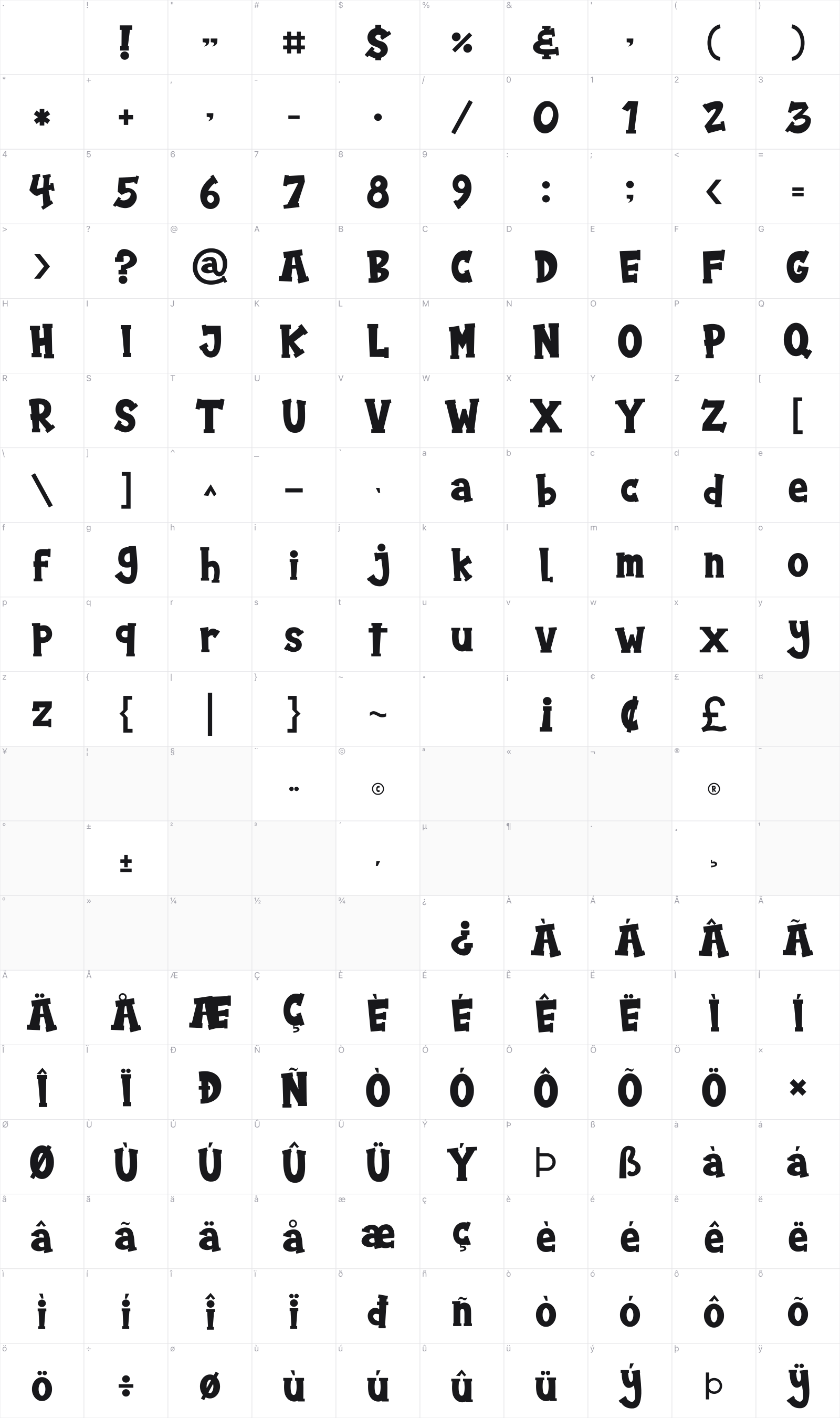 Pirate Kids glyph table
