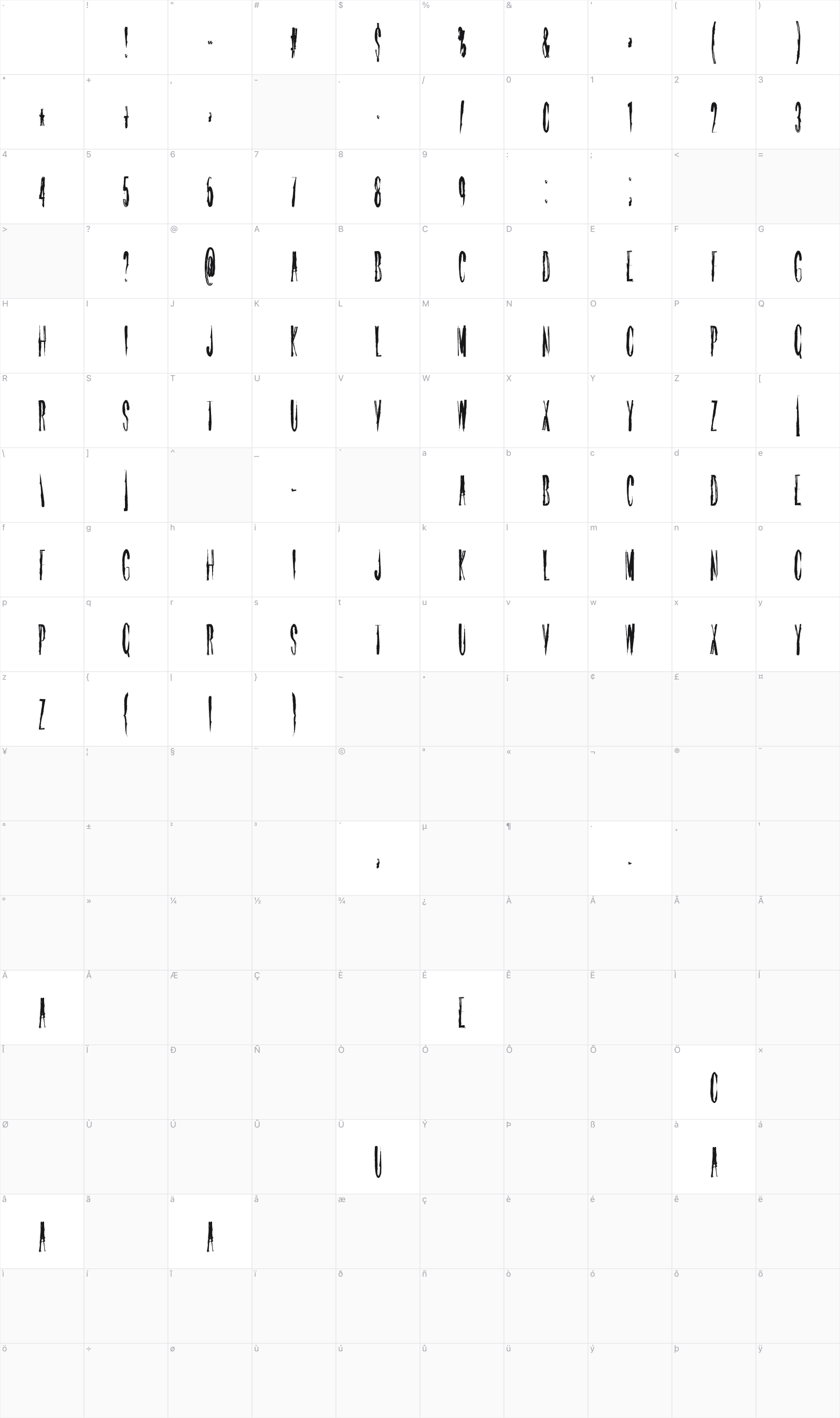 April Ten glyph table