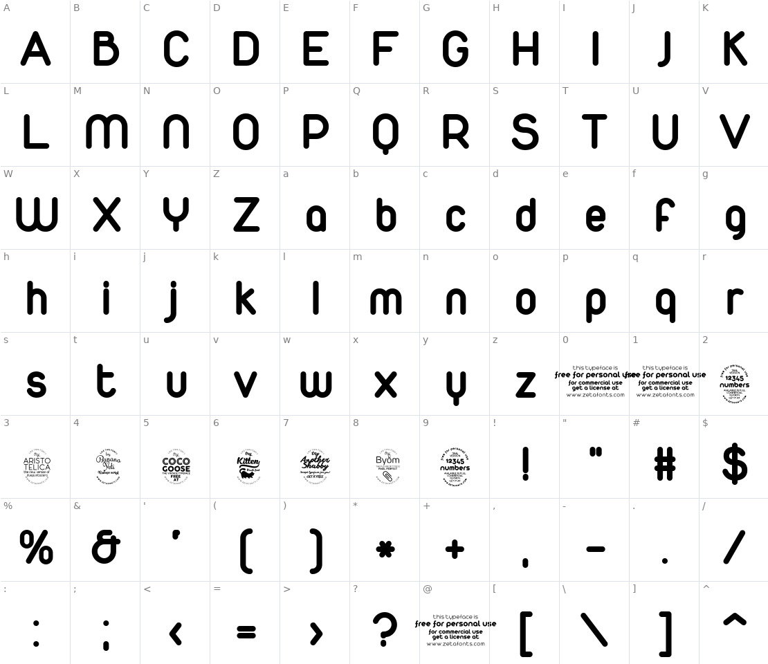 Character set for Duepuntozero