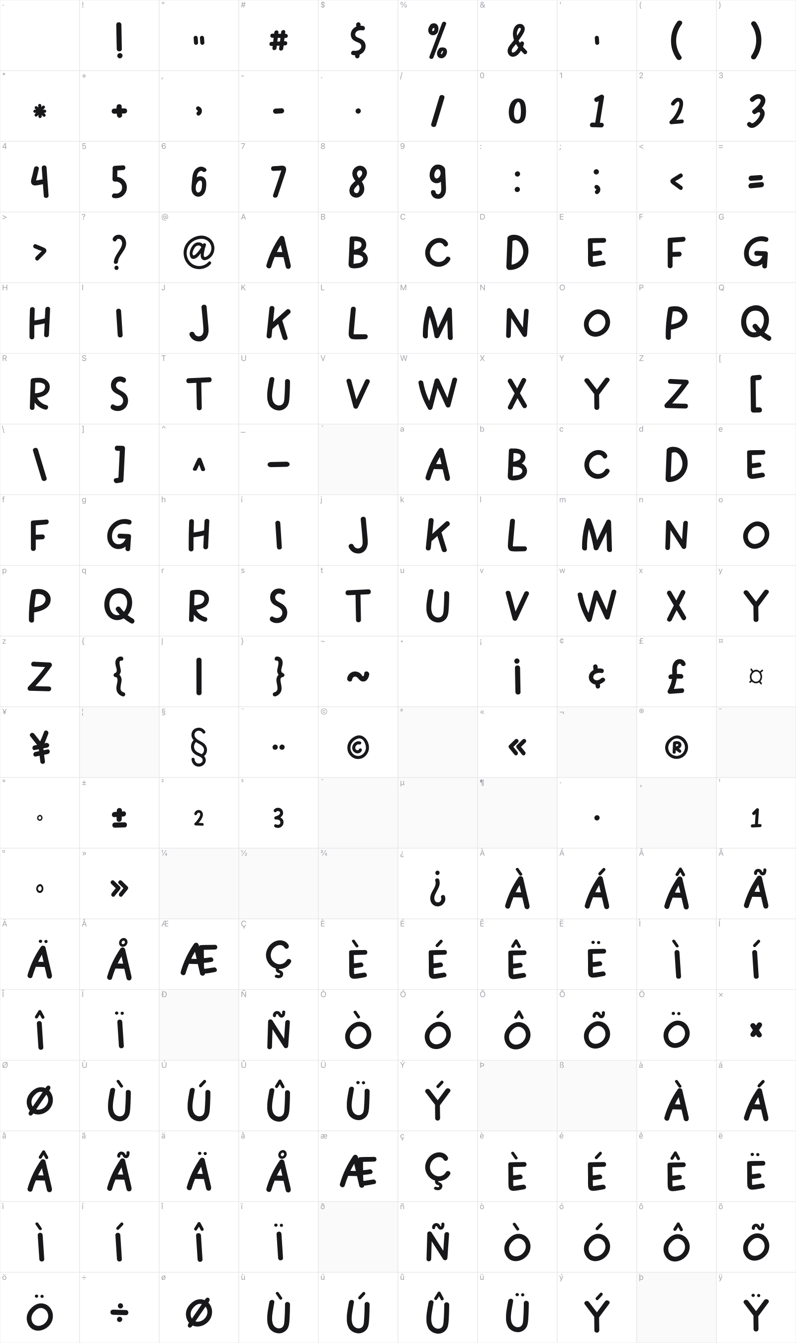 Quirky Sans glyph table