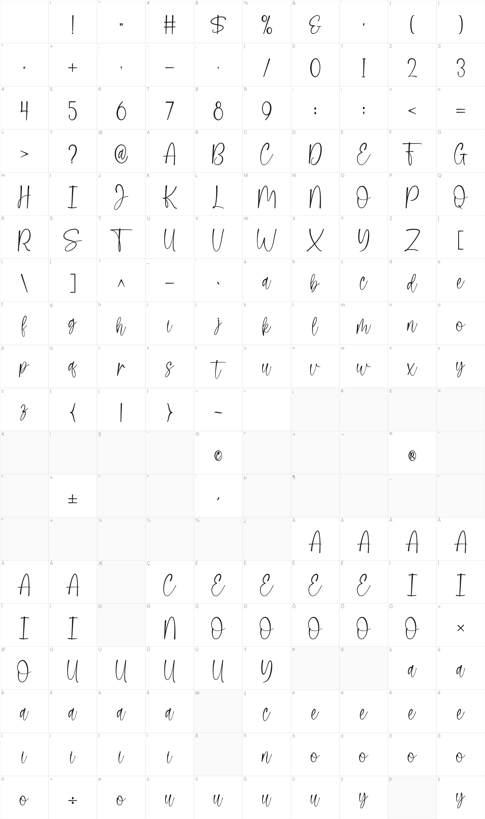 Family Weekend glyph table