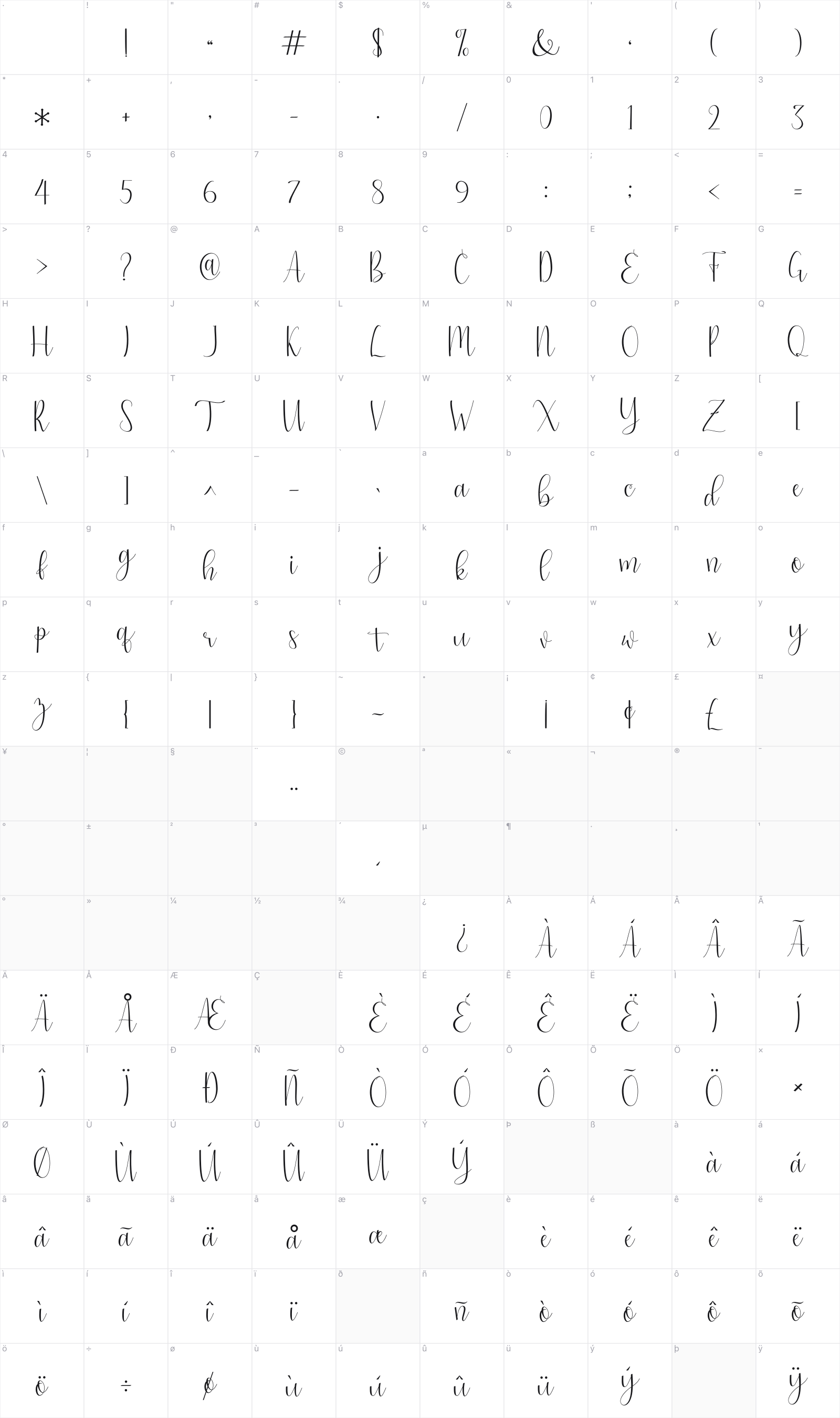 Just Friends glyph table