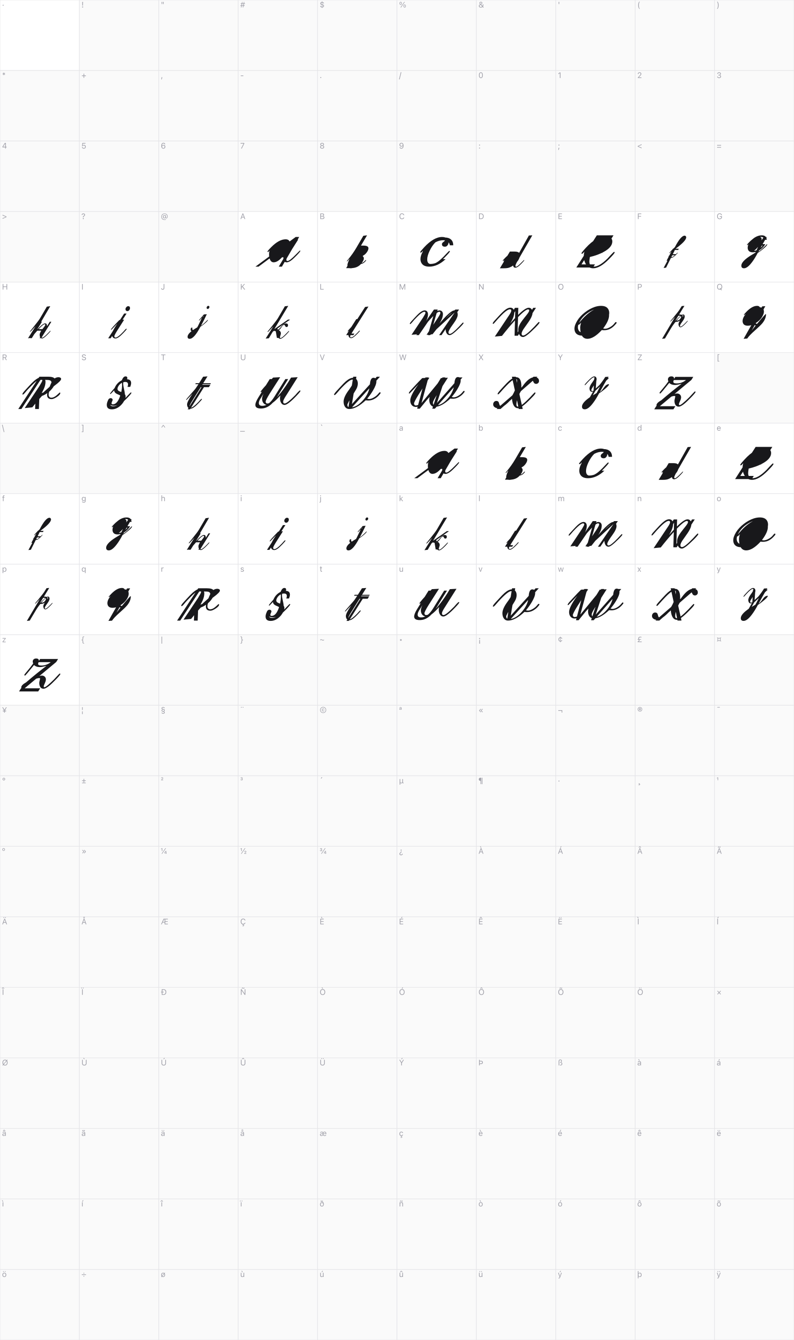 Sherley XXX glyph table