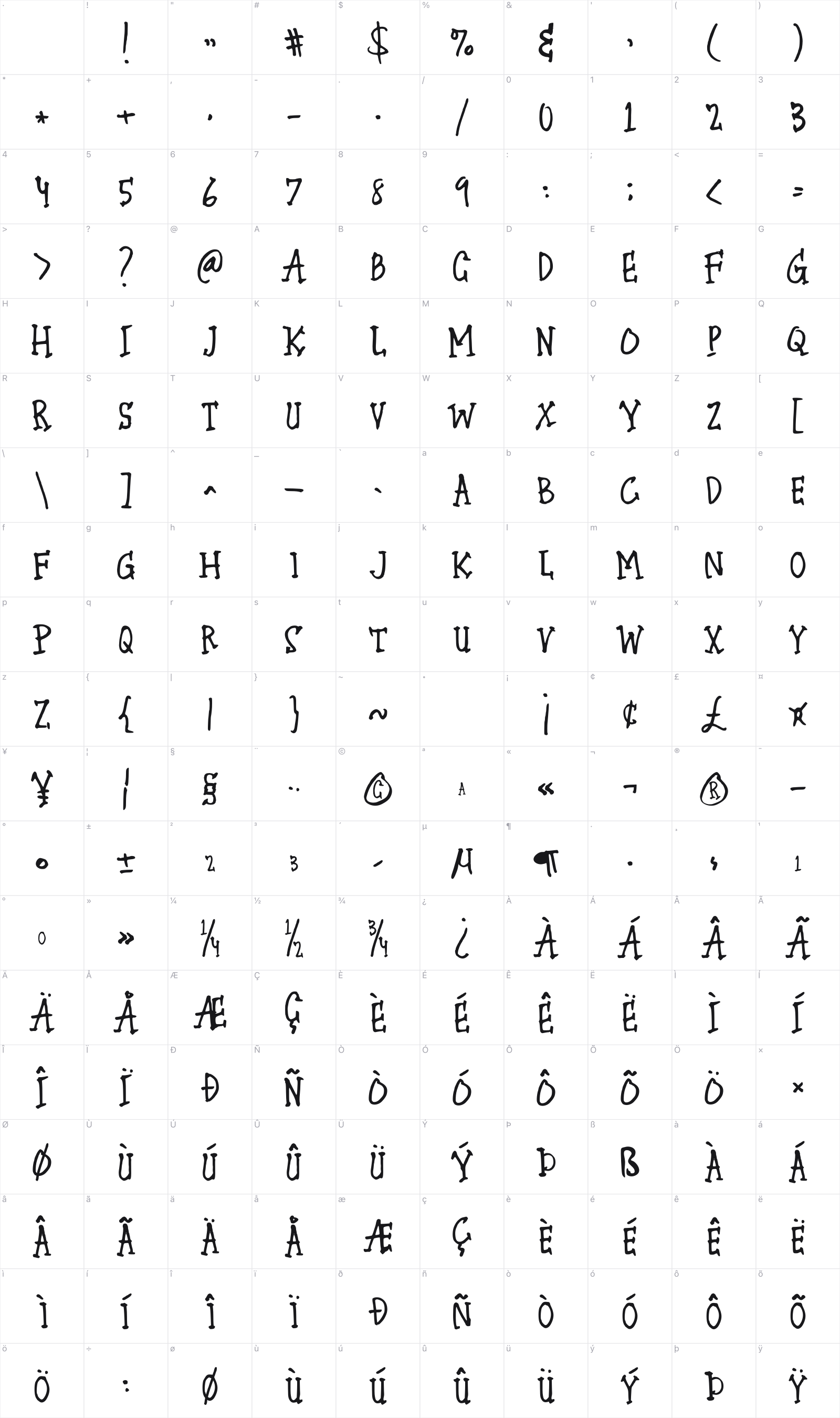 Jack Sketcher glyph table