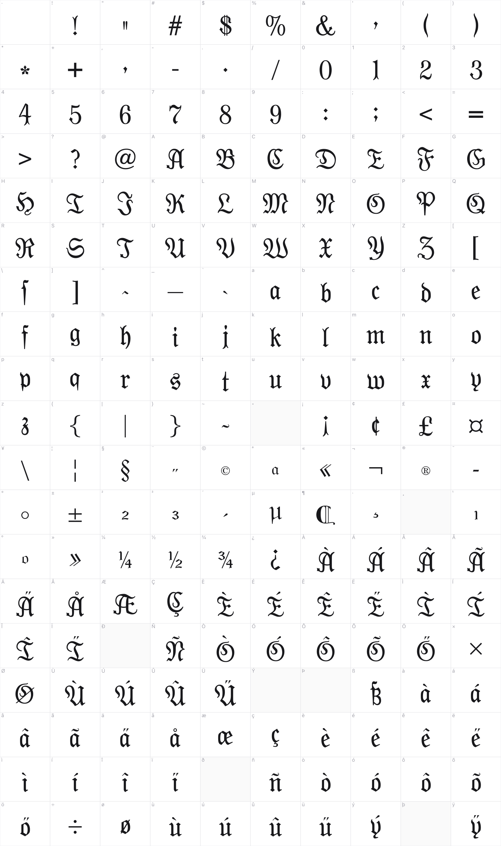 Moderne Fraktur glyph table