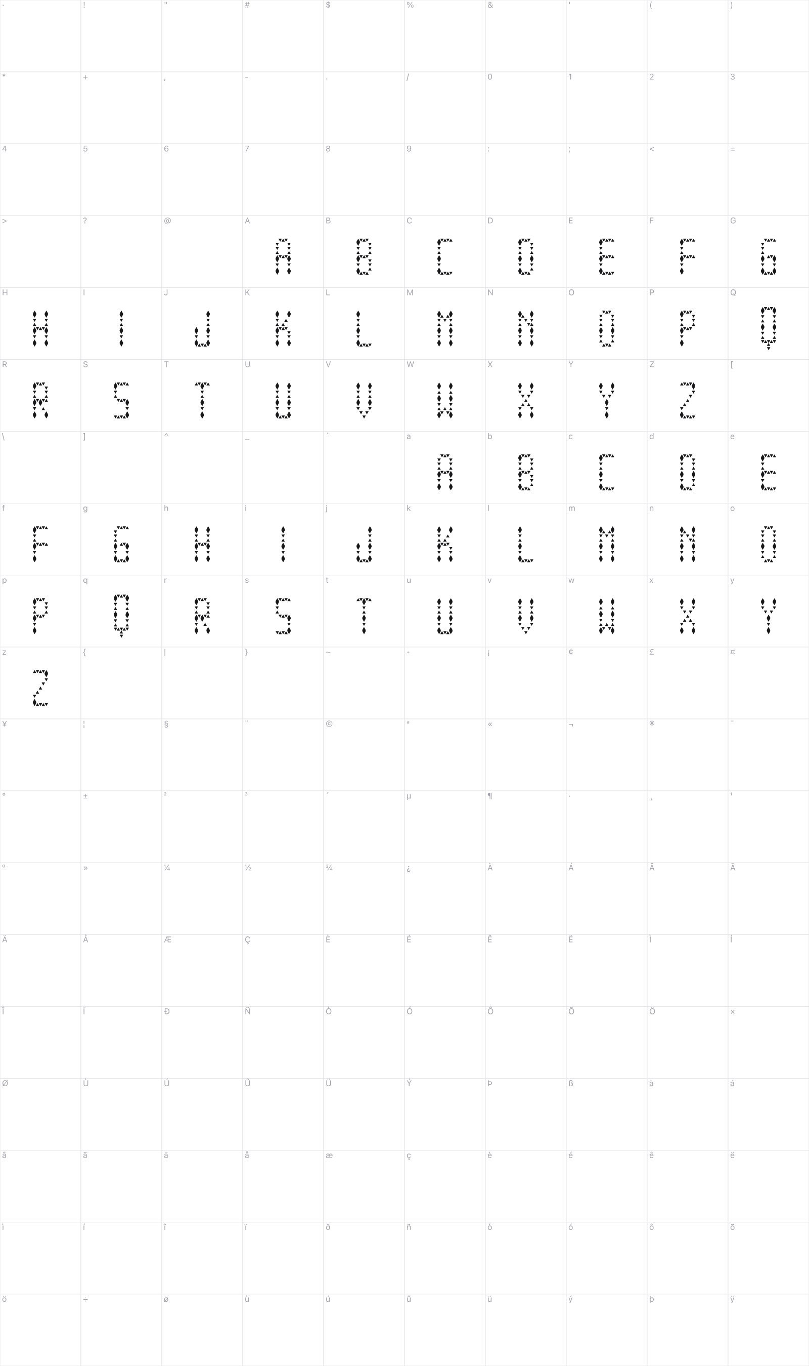 Espinuda TFB glyph table
