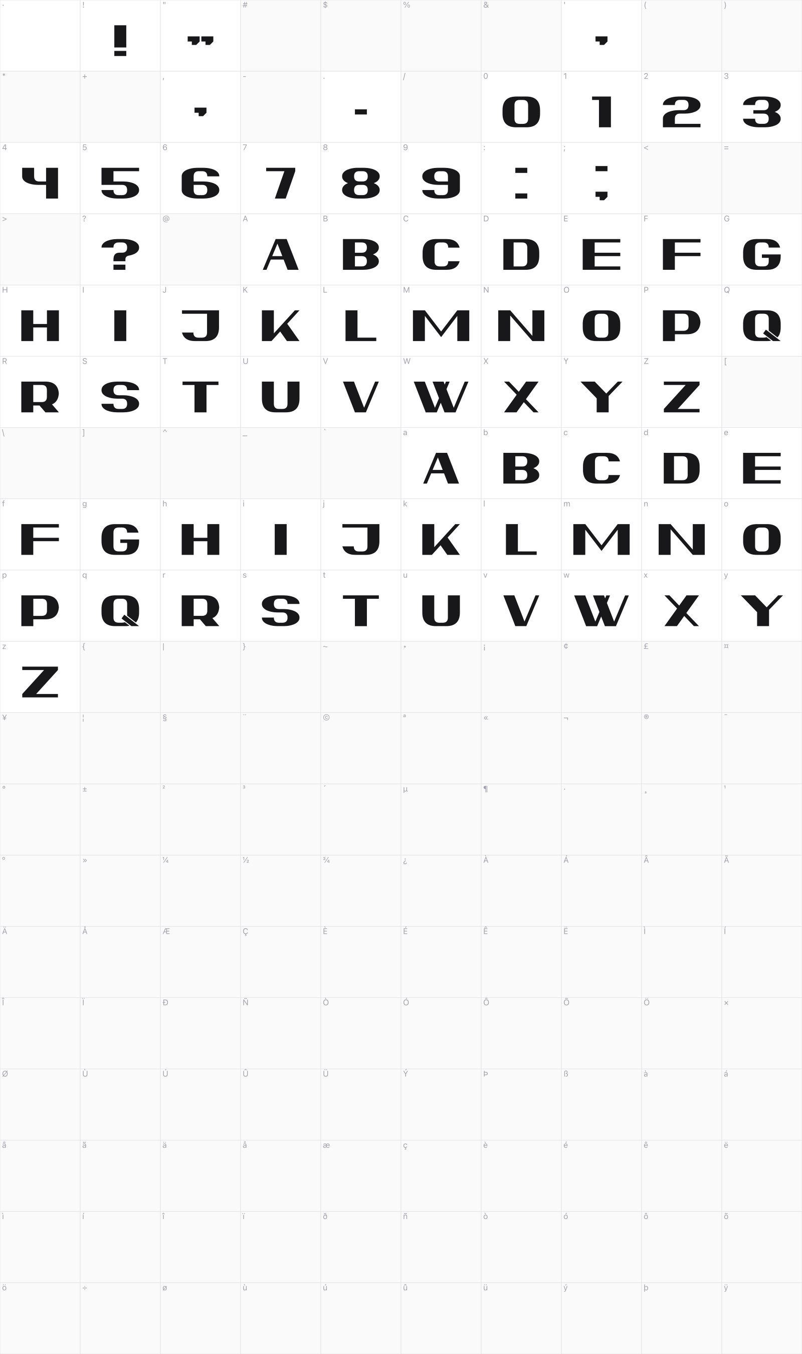 Erratico glyph table