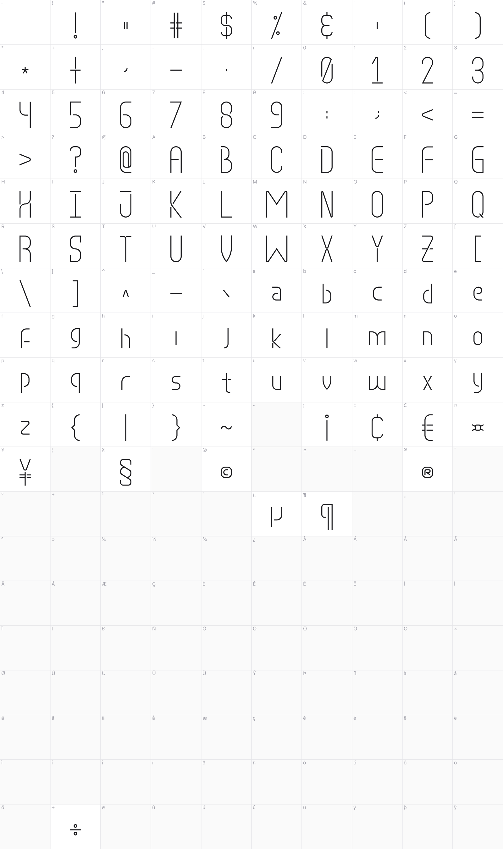 Rimpaun glyph table