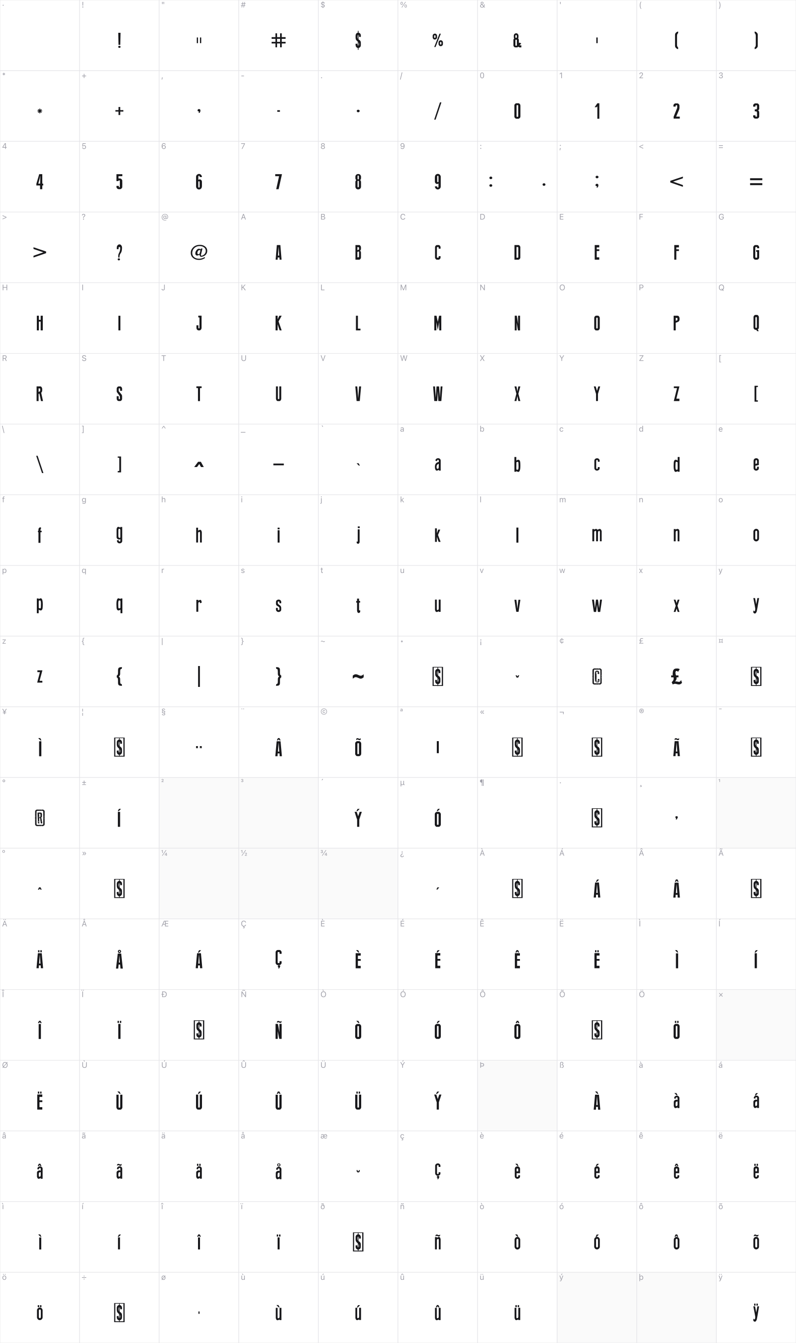 Press Feeling glyph table