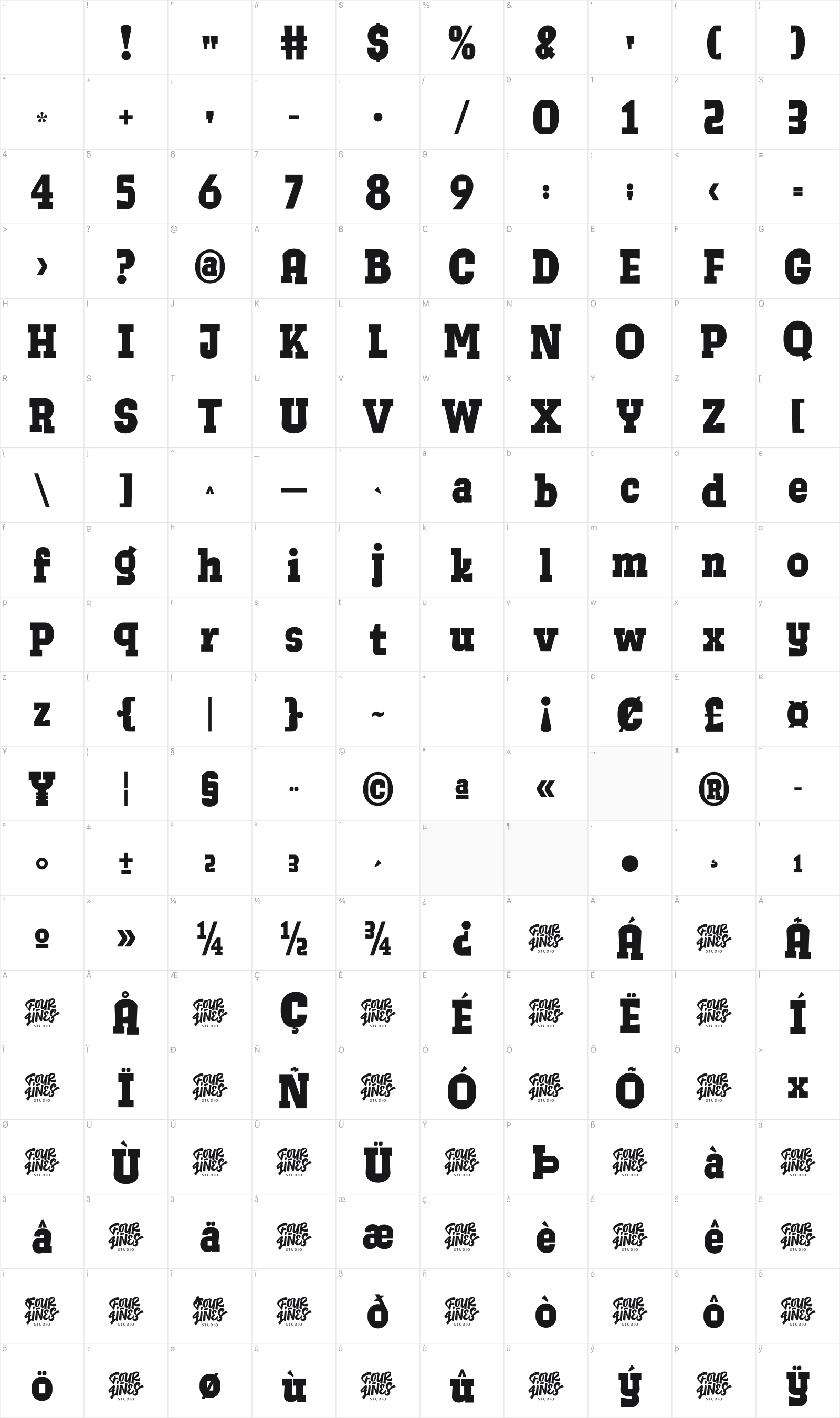 Gastro Codes glyph table