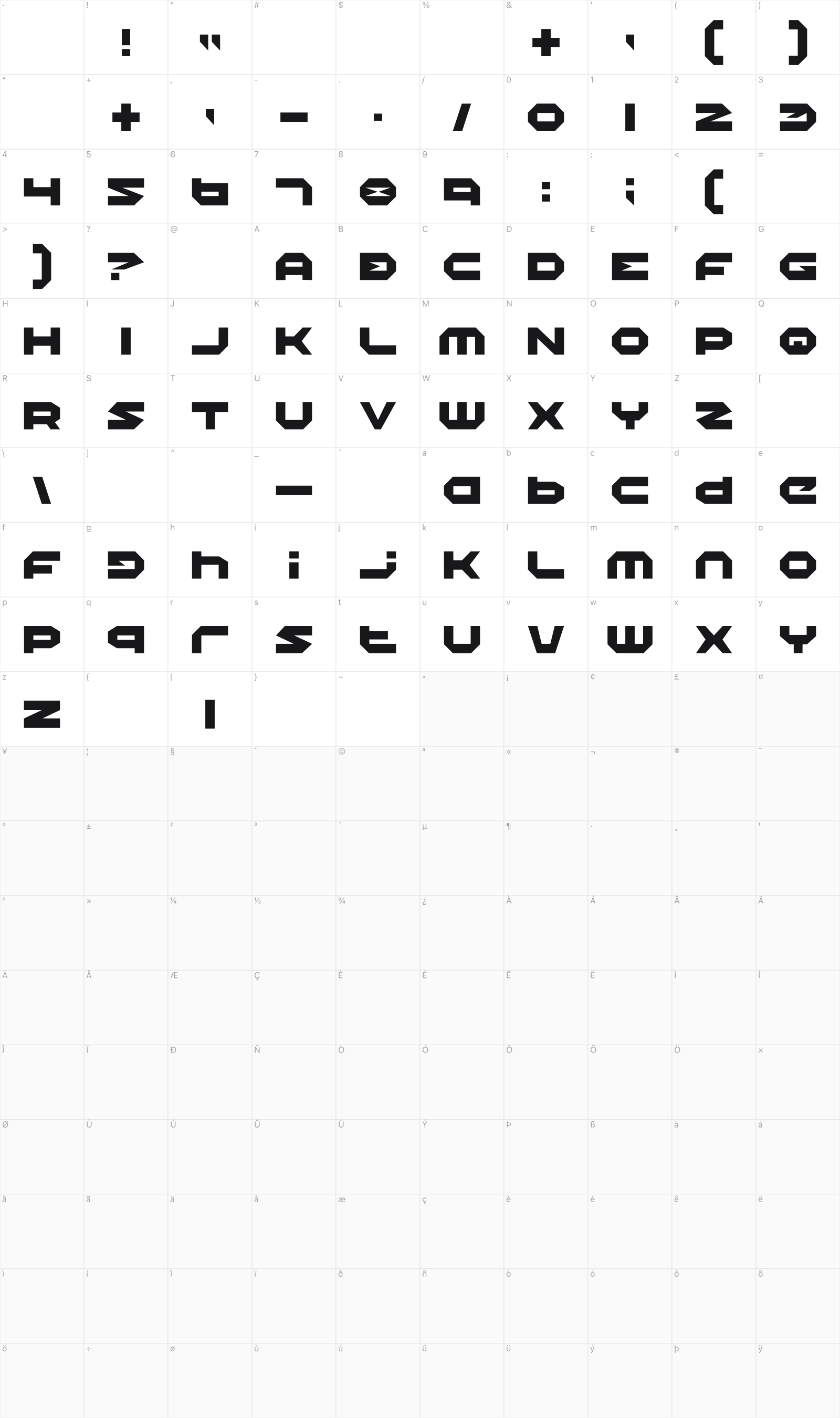Halo glyph table