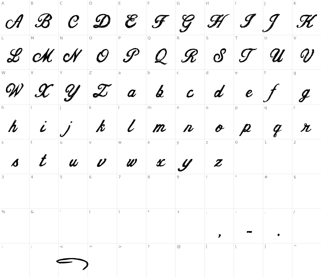 Character set for CF Jacques Cartier