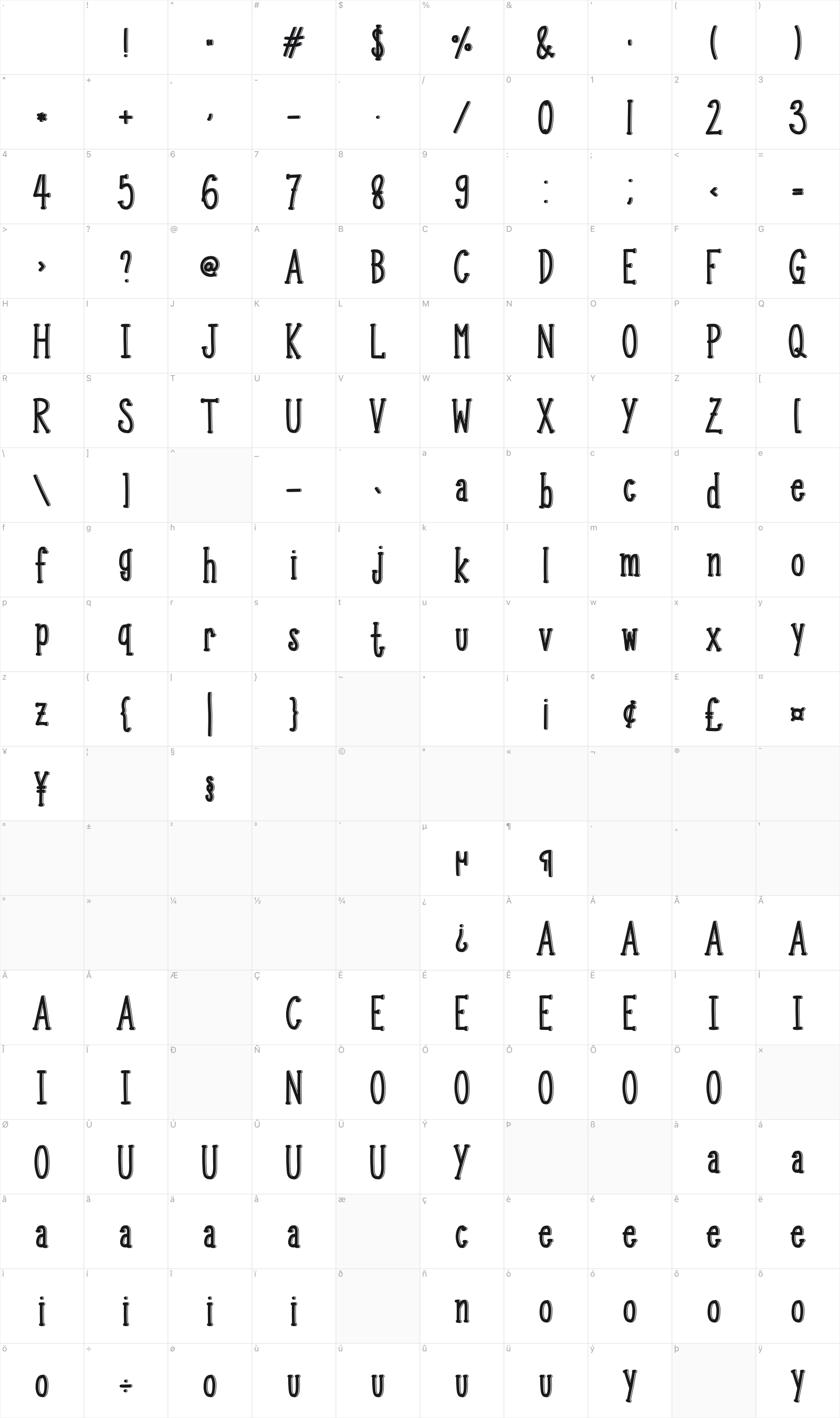Kangaroo glyph table