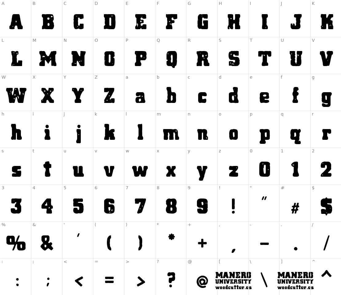 Character set for Manero University