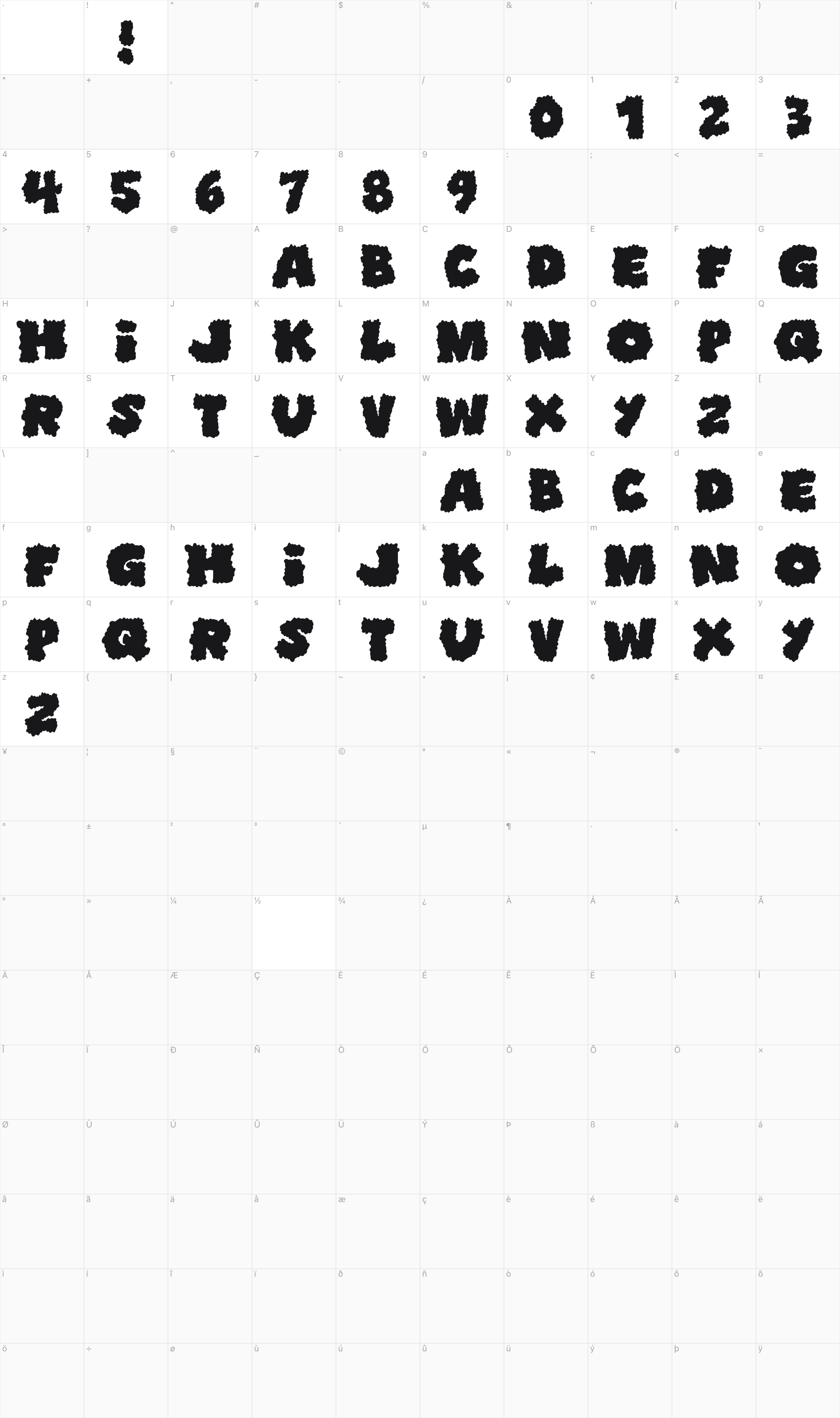 Shoplifters Unite glyph table