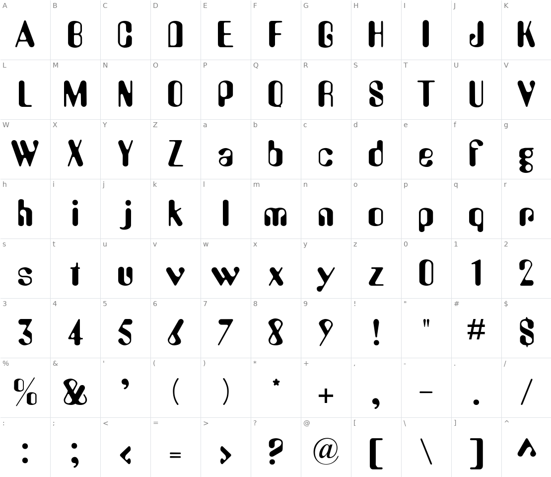 Character set for Asimov