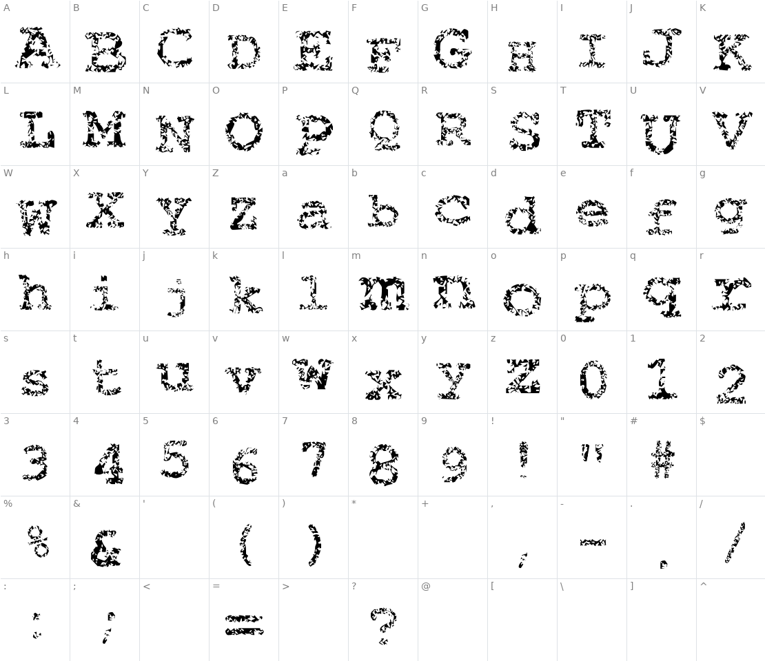 Character set for Typewriter From Hell