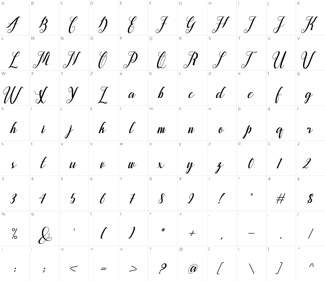 Character set for Alongtime