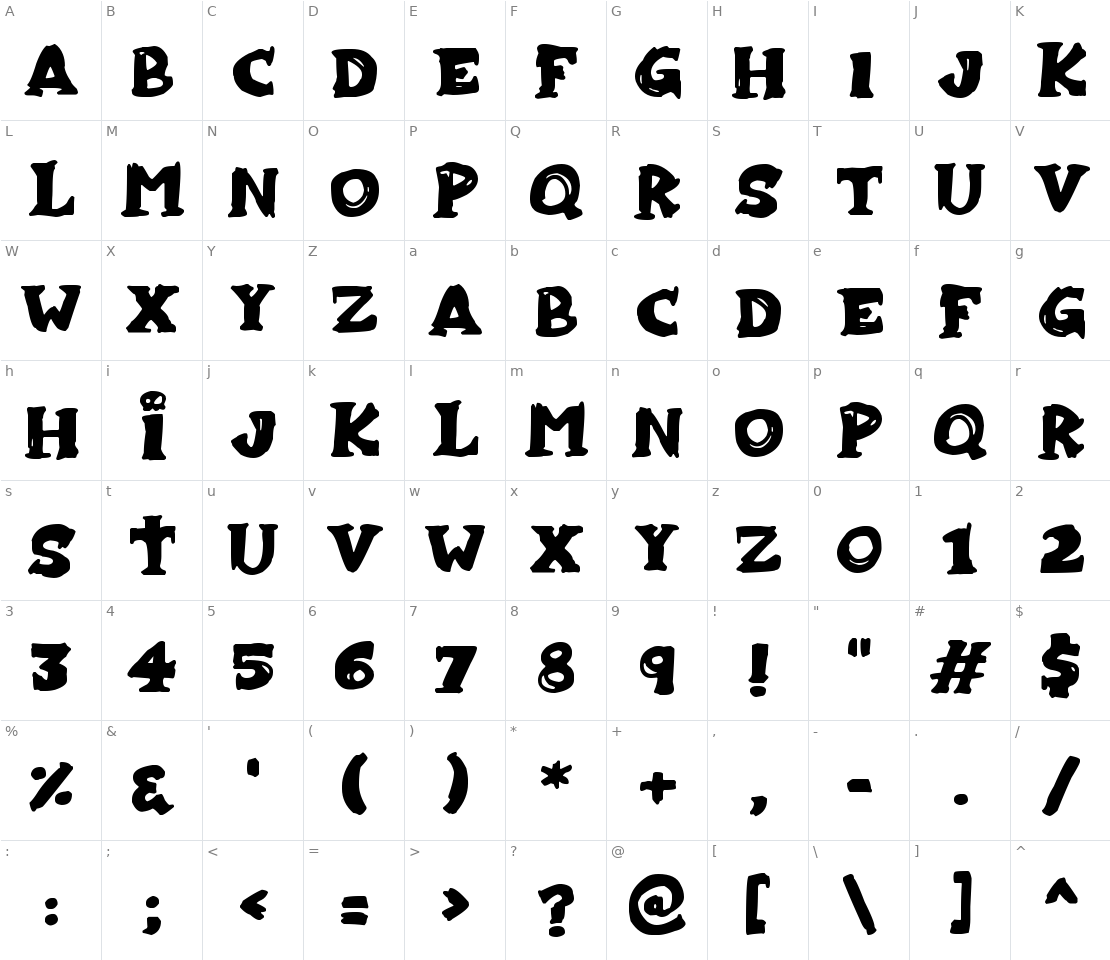 Character set for Zombiebites