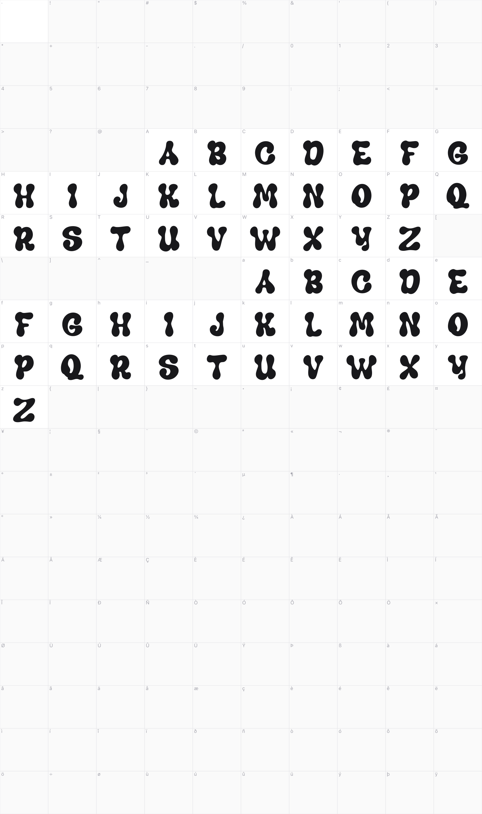 Keithlar glyph table