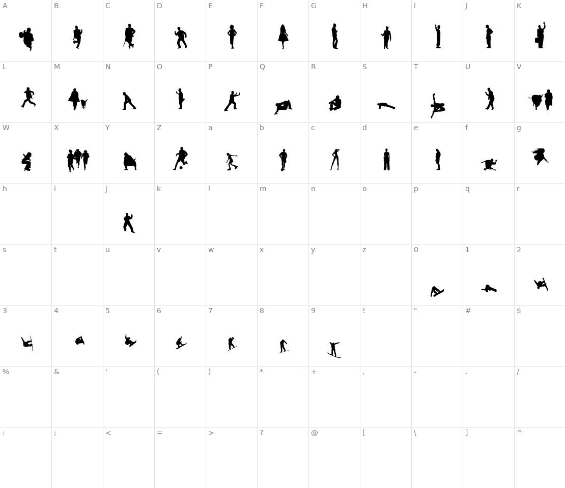 Character set for Celebrity