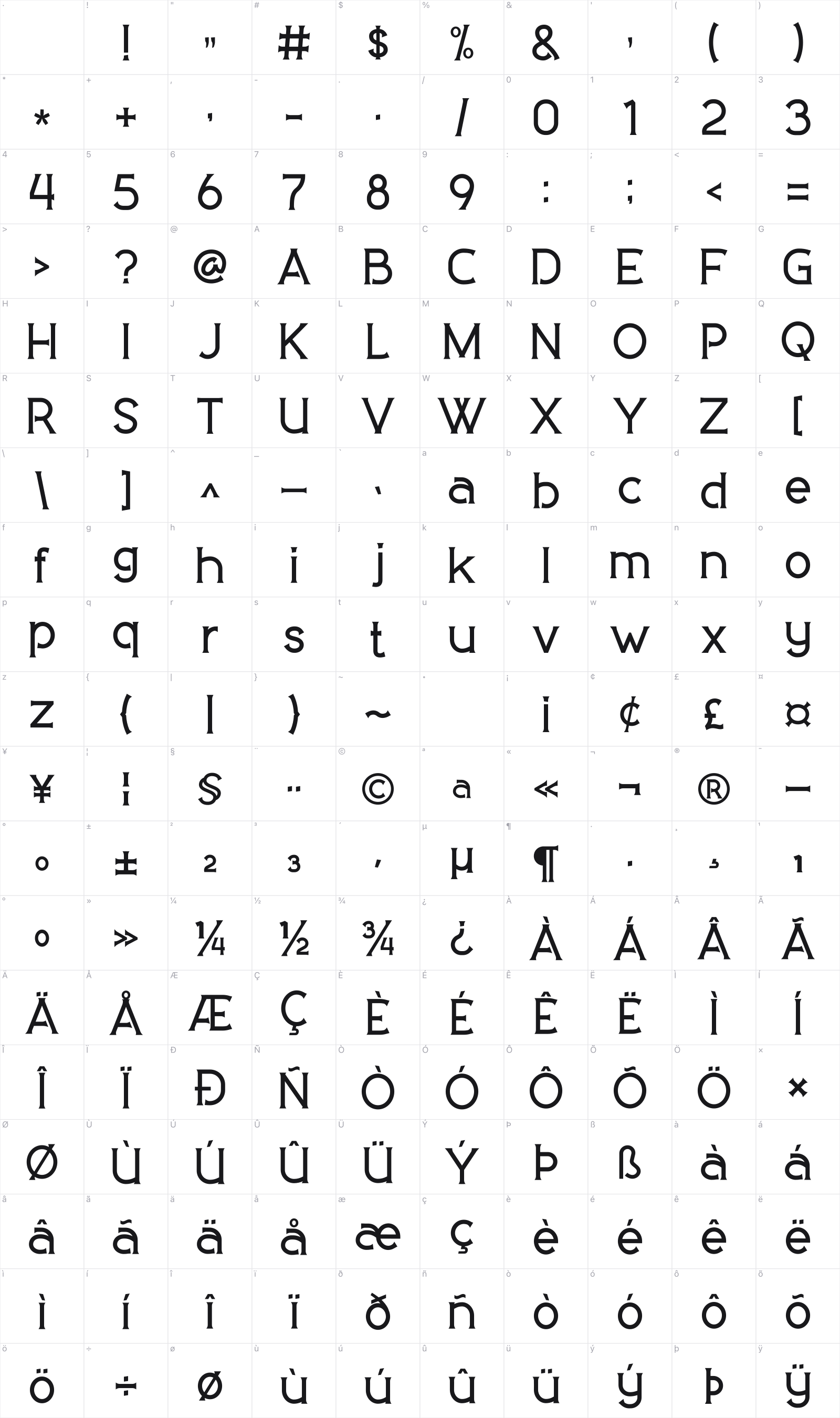 Wishflow glyph table