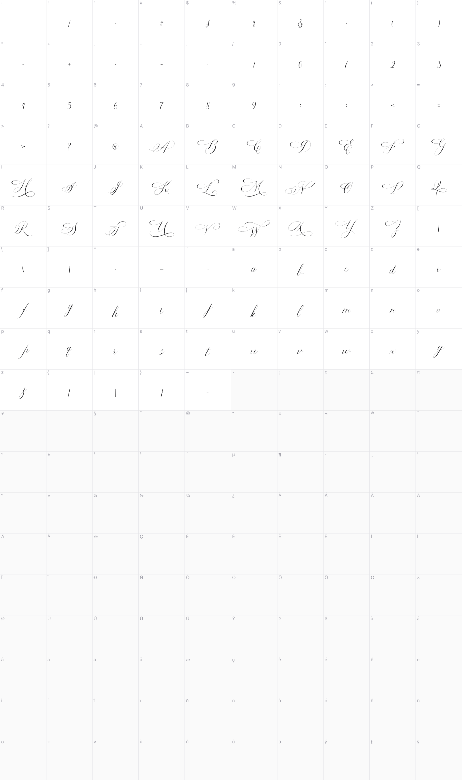 Estarossa glyph table