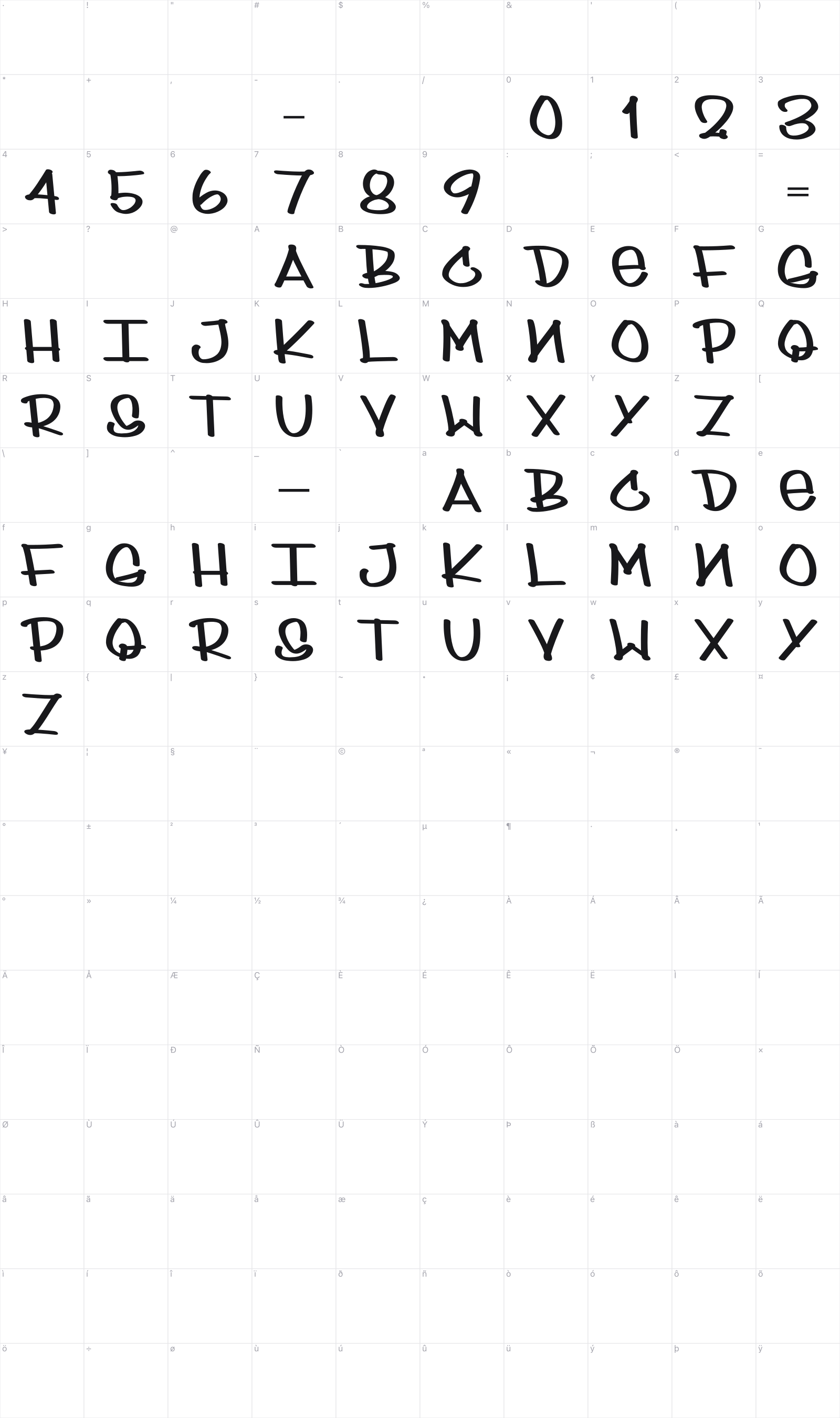 Sydney Mop Style glyph table