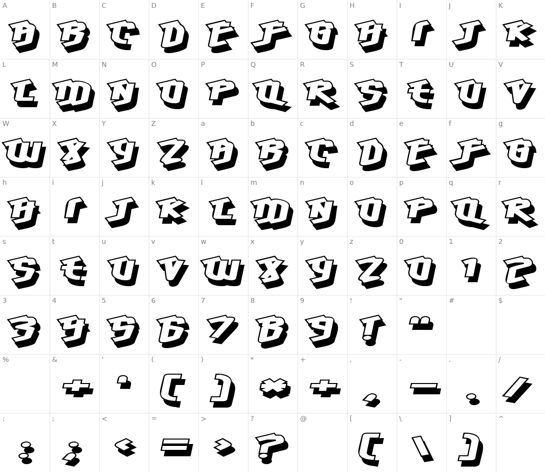 Character set for Hawkeye