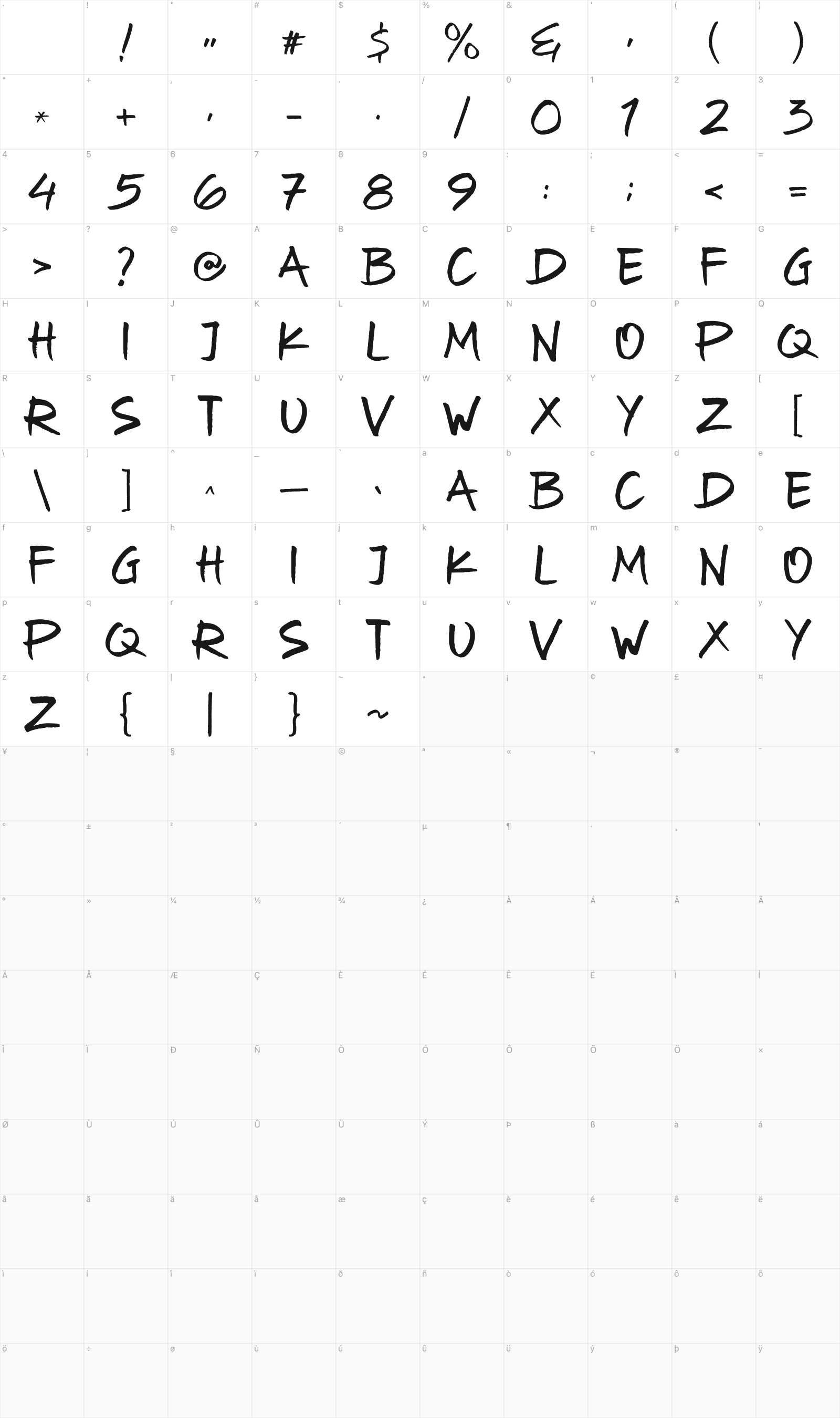 Oyget! glyph table
