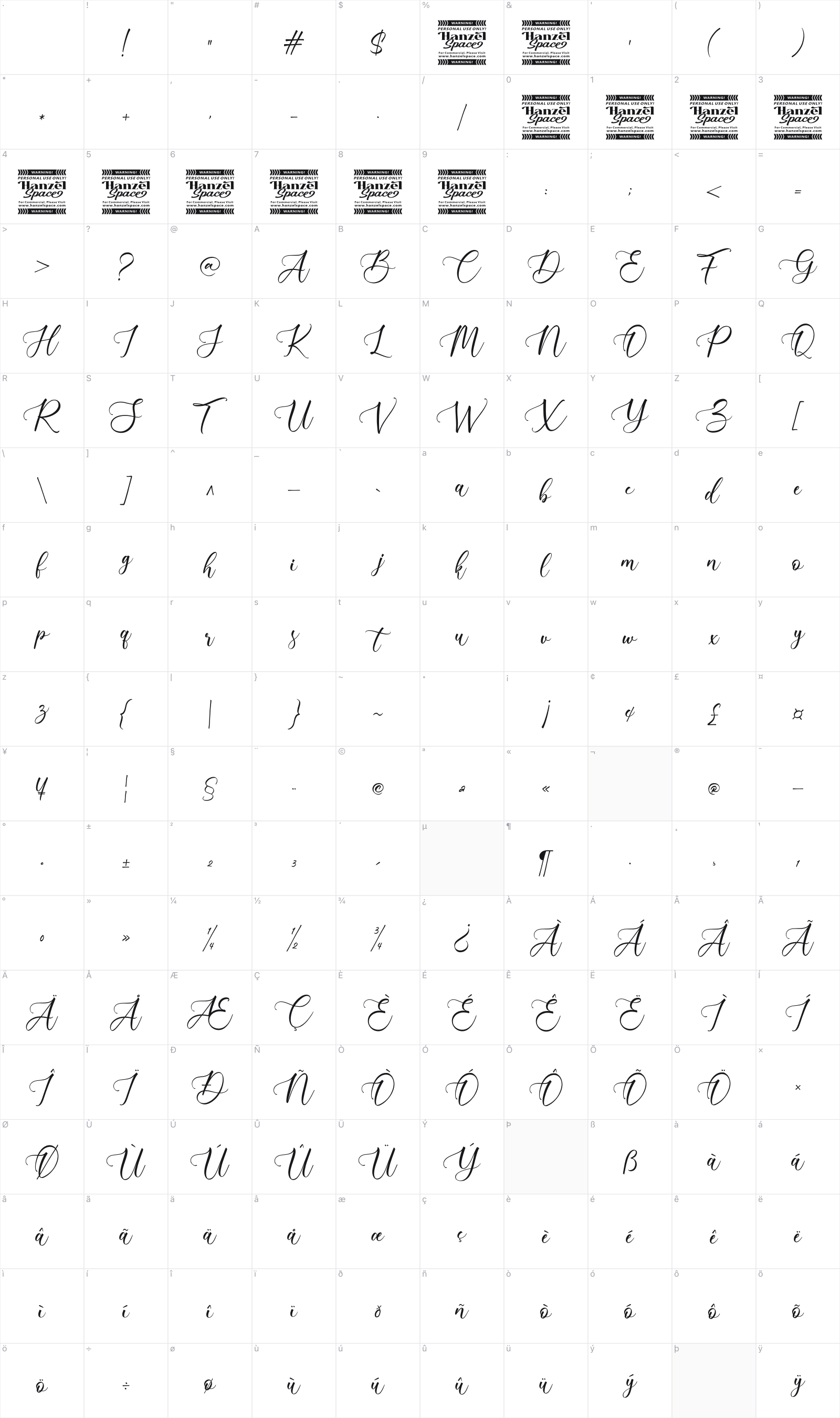 Historis glyph table