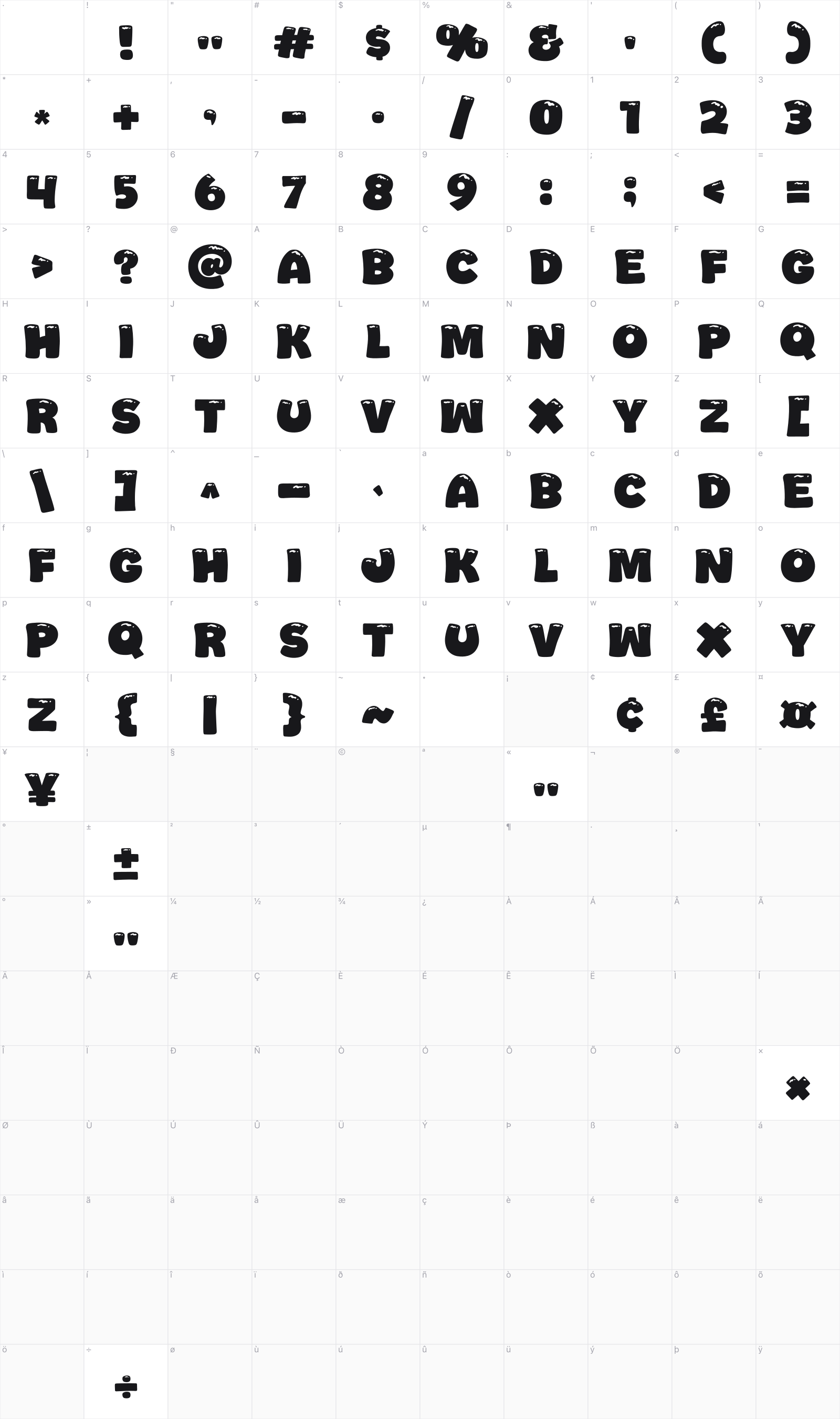 Jhon Cream glyph table