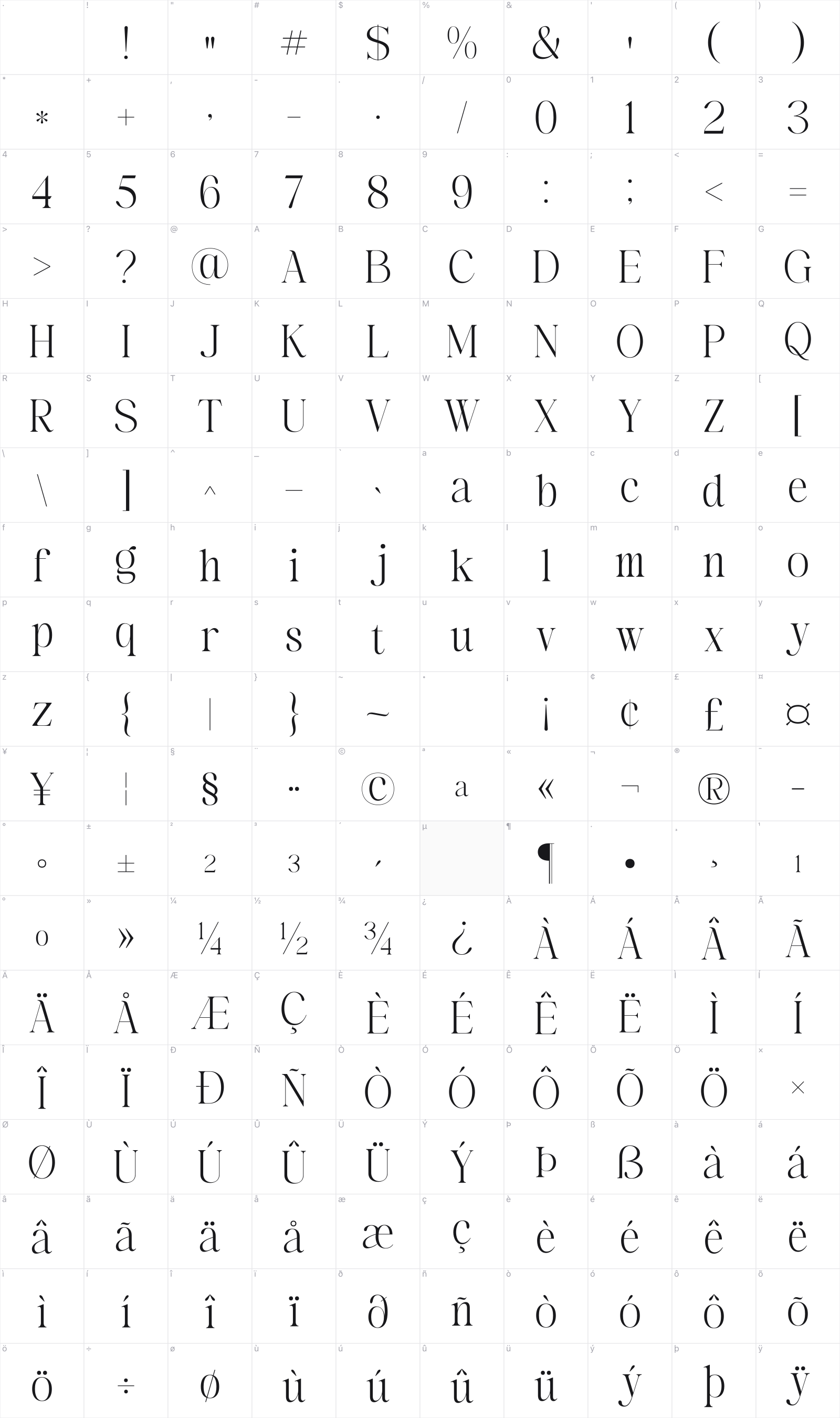 Viagram glyph table