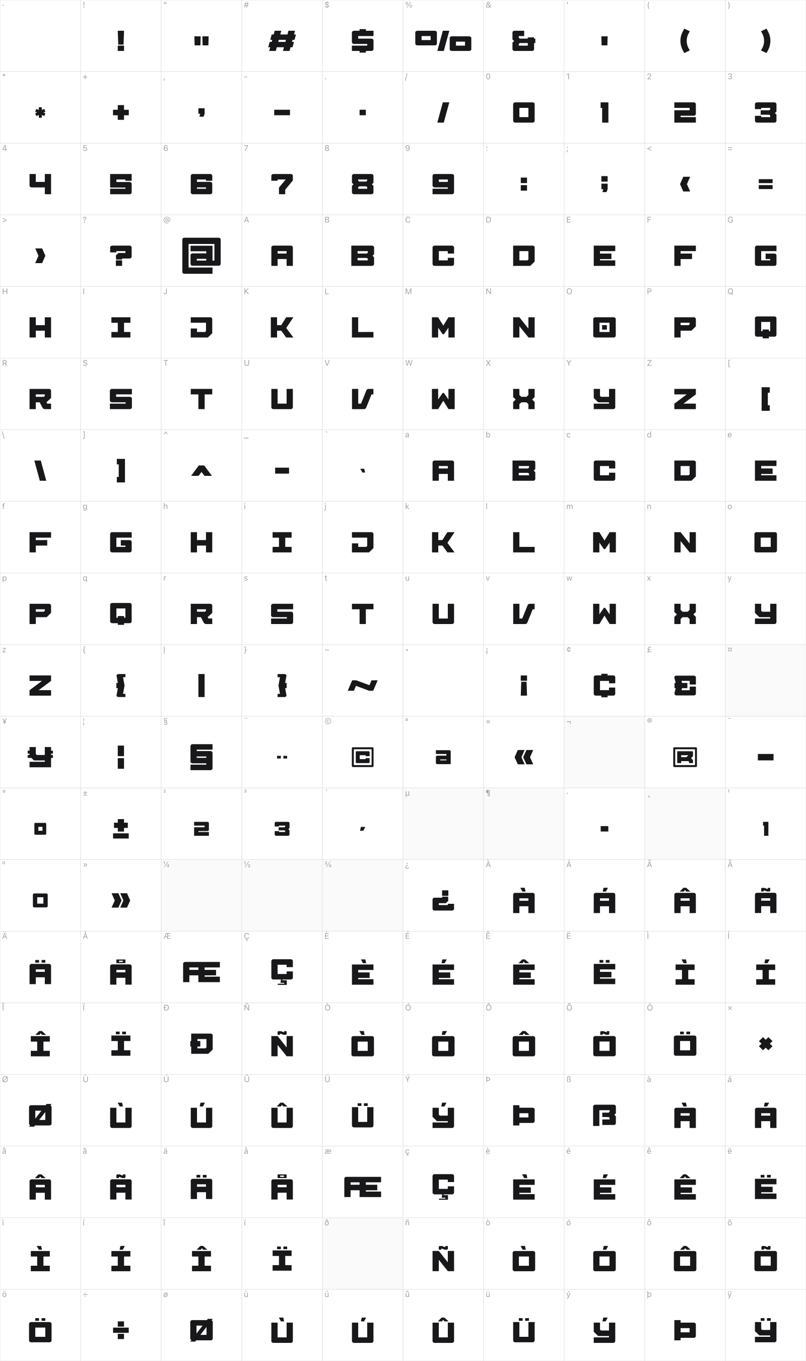 Grose glyph table