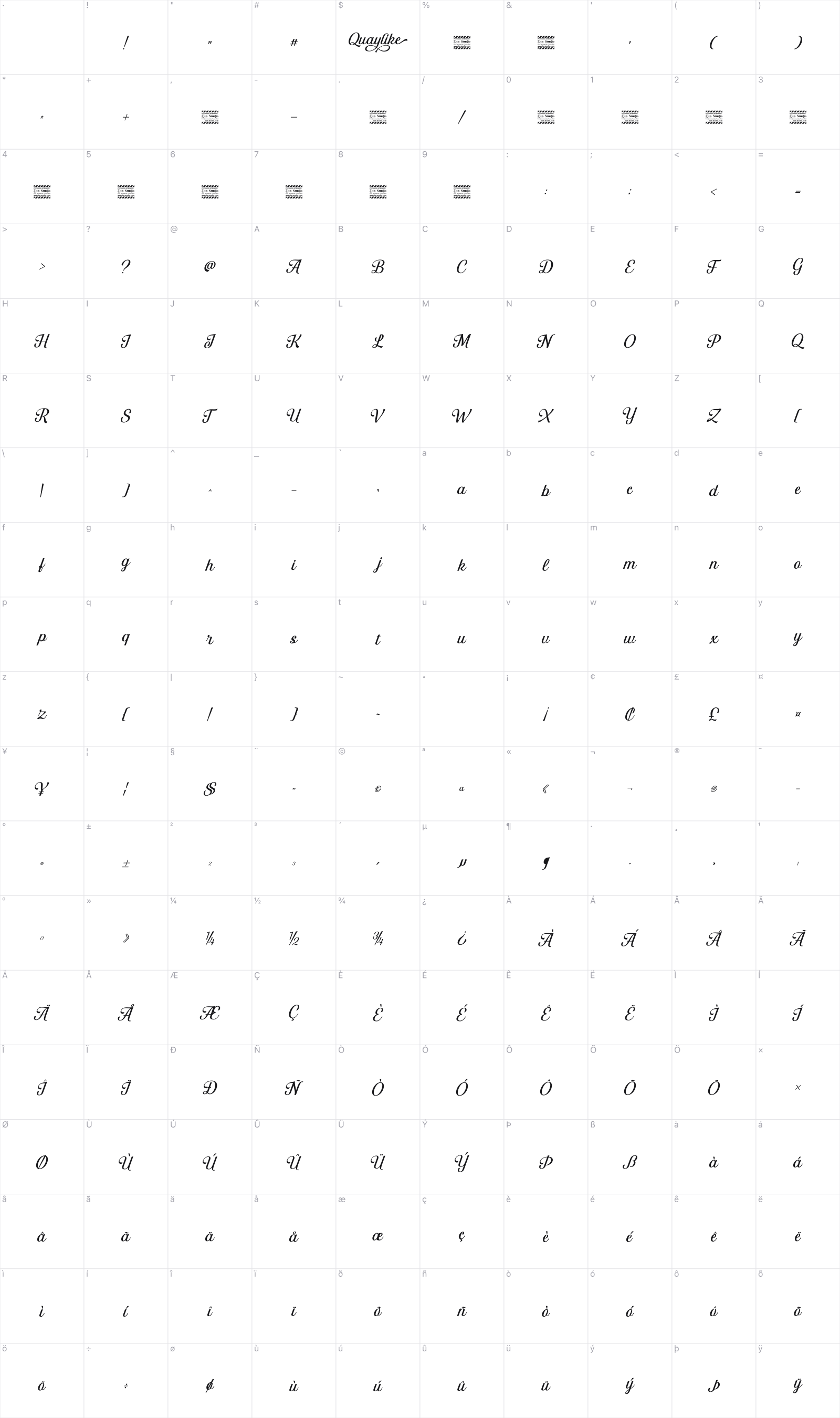 Quaylike glyph table