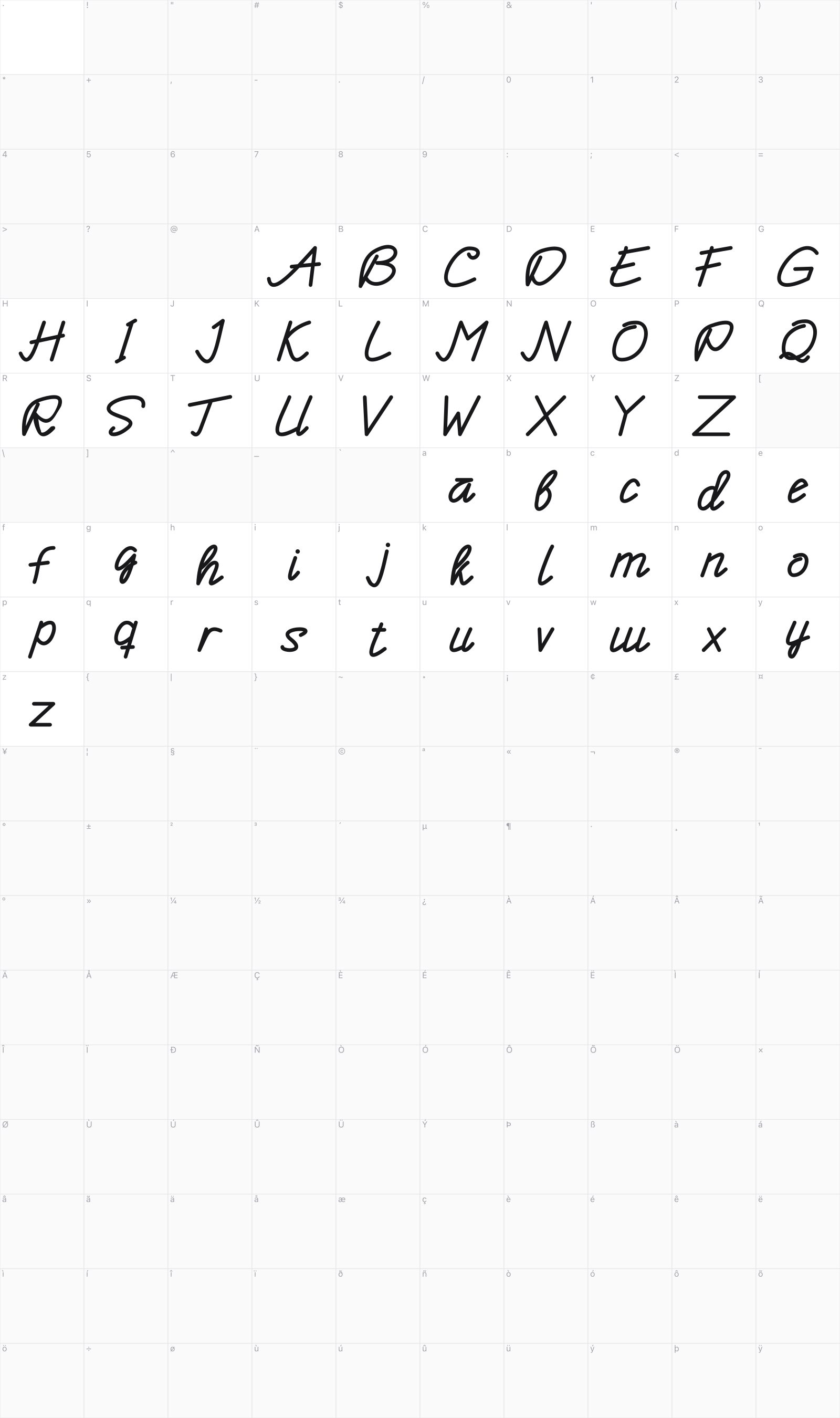 Enphand glyph table