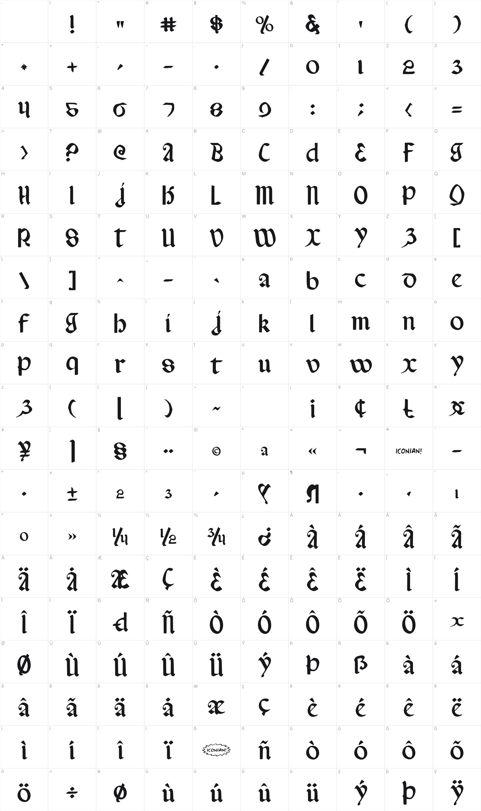 Valerius glyph table