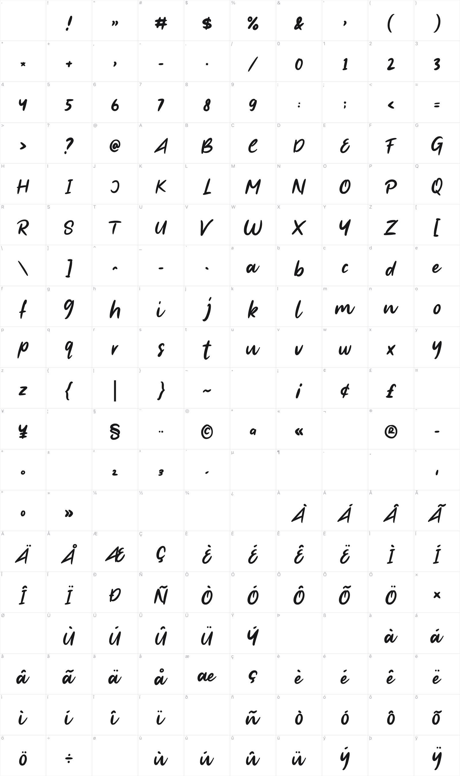 First Time glyph table