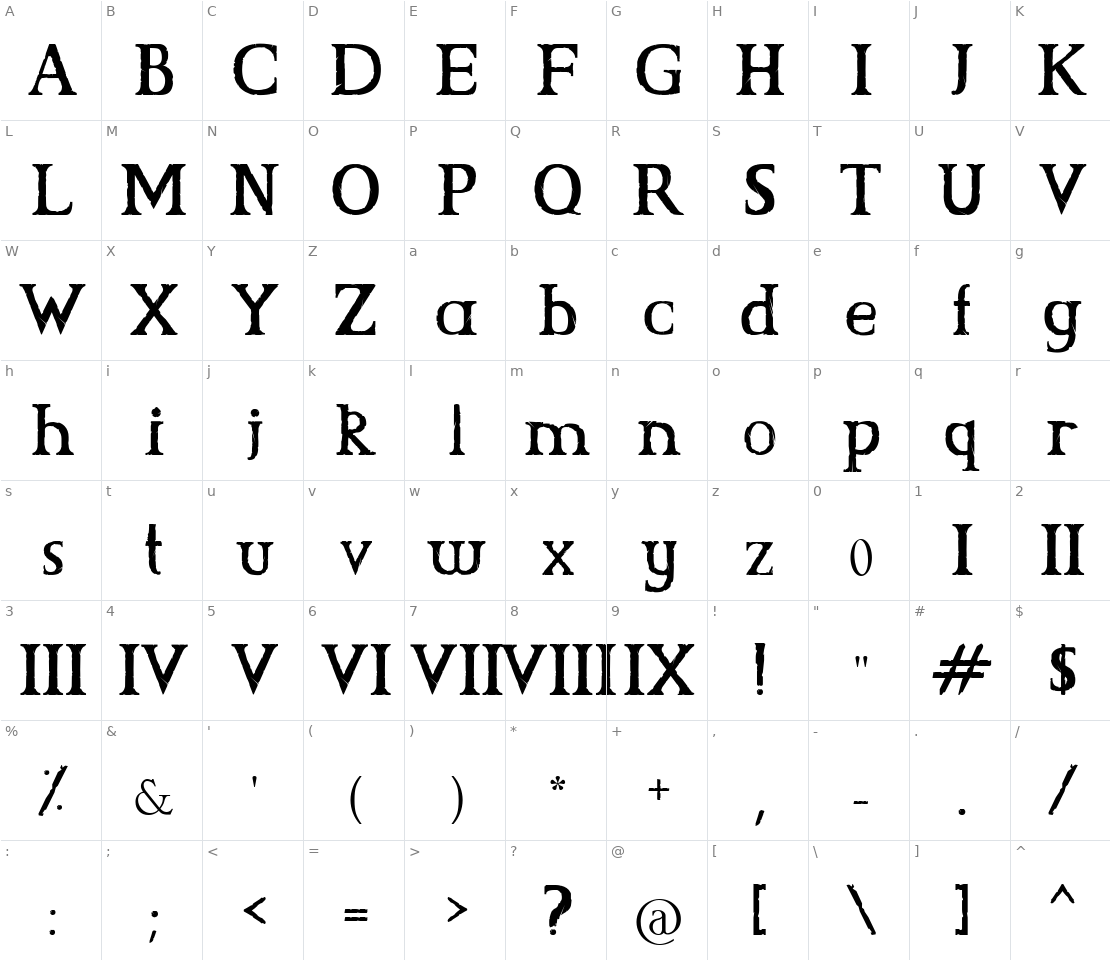 Character set for CS Grimrock